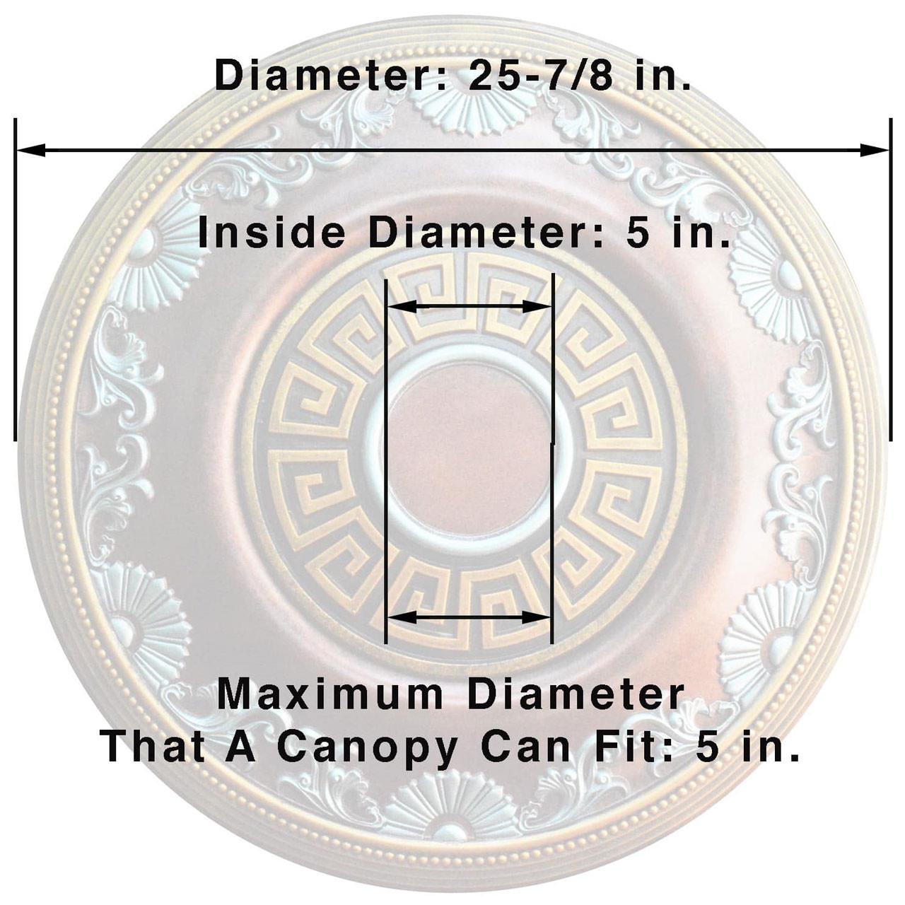 From Plain to Beautiful in Hours CCMF-014-INT-LL Ceiling-Medallions - View #5