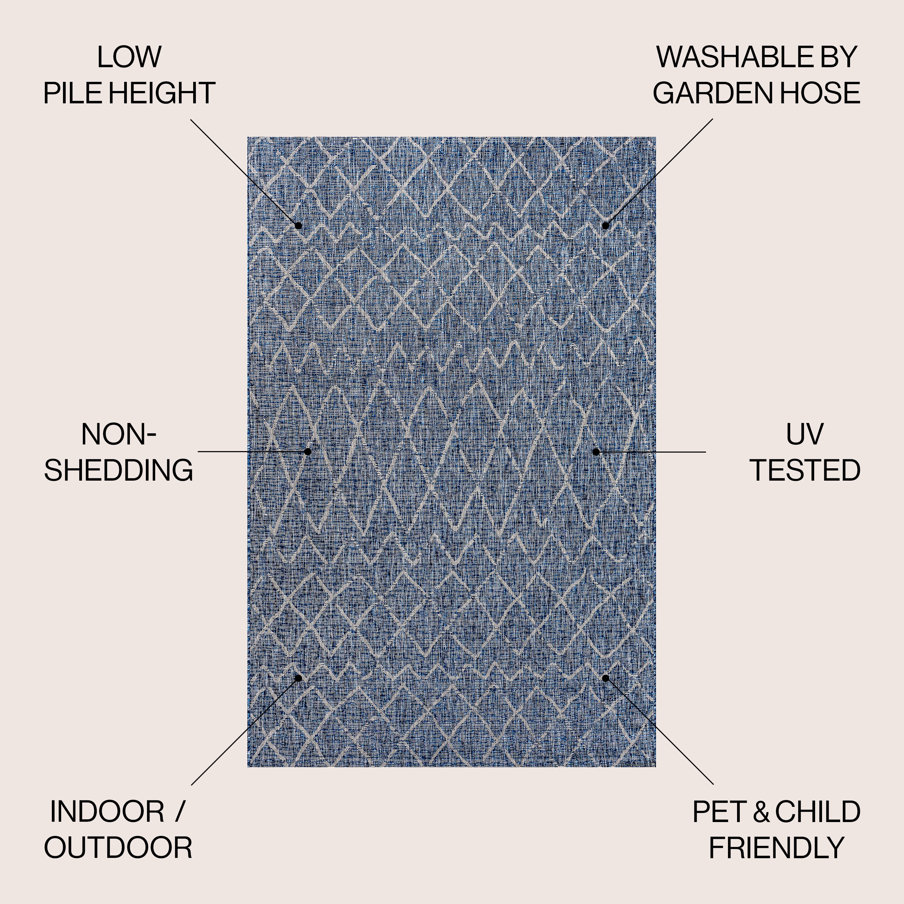 JONATHAN  Y SMB114B-5 rugs - View #2