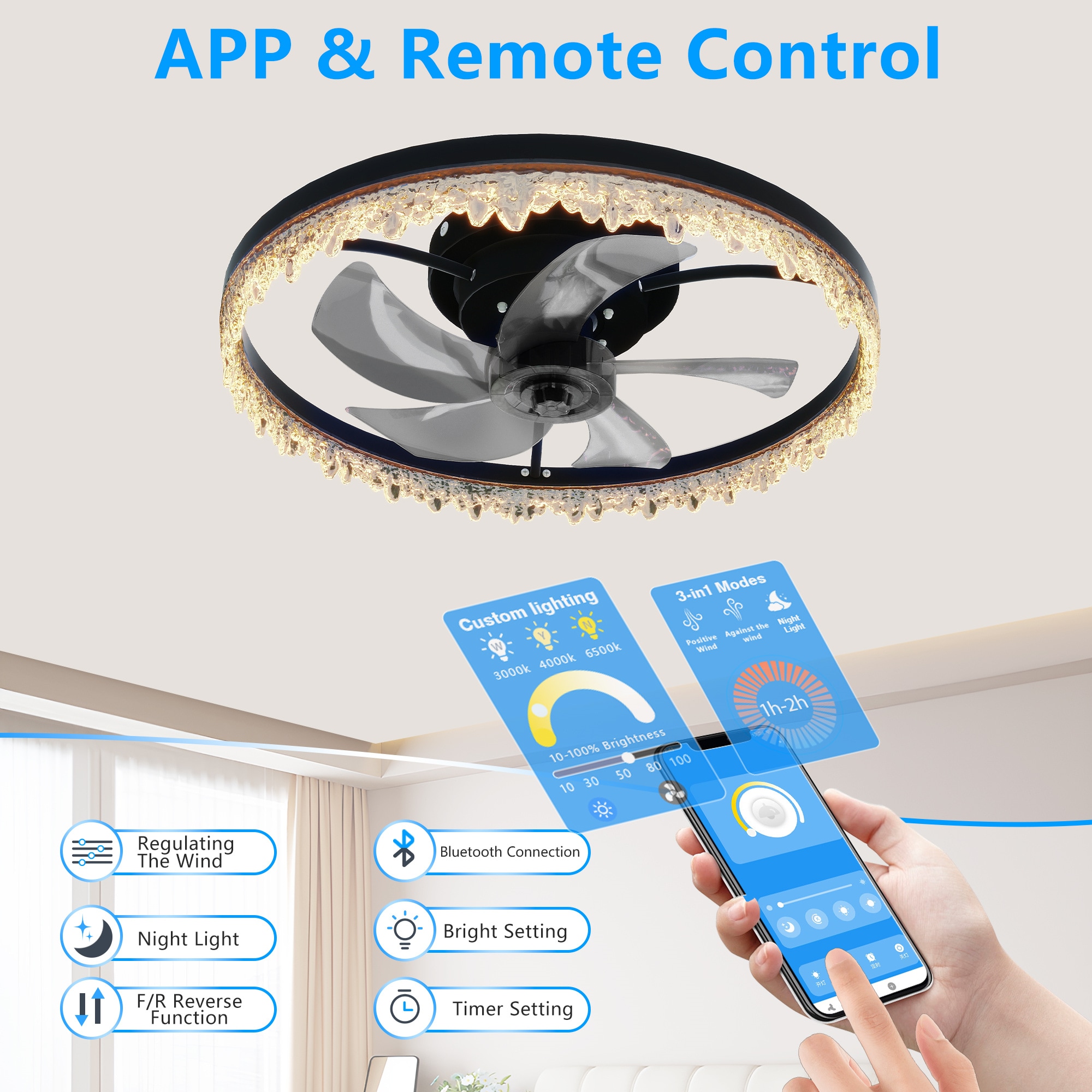 BABOOM BOM-0103789-OR Ceiling-Fans - View #5