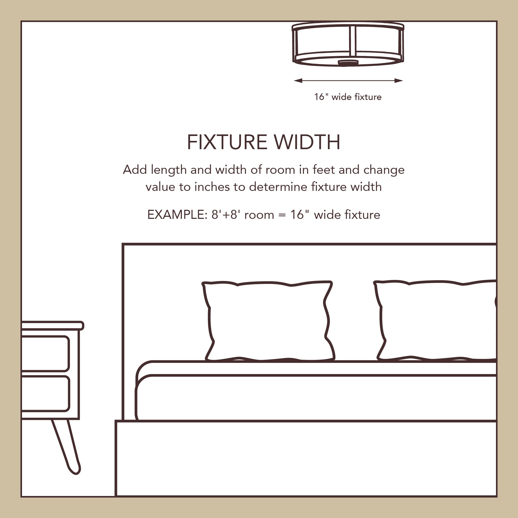 allen + roth 1061ARBN30 flushmounts - View #11