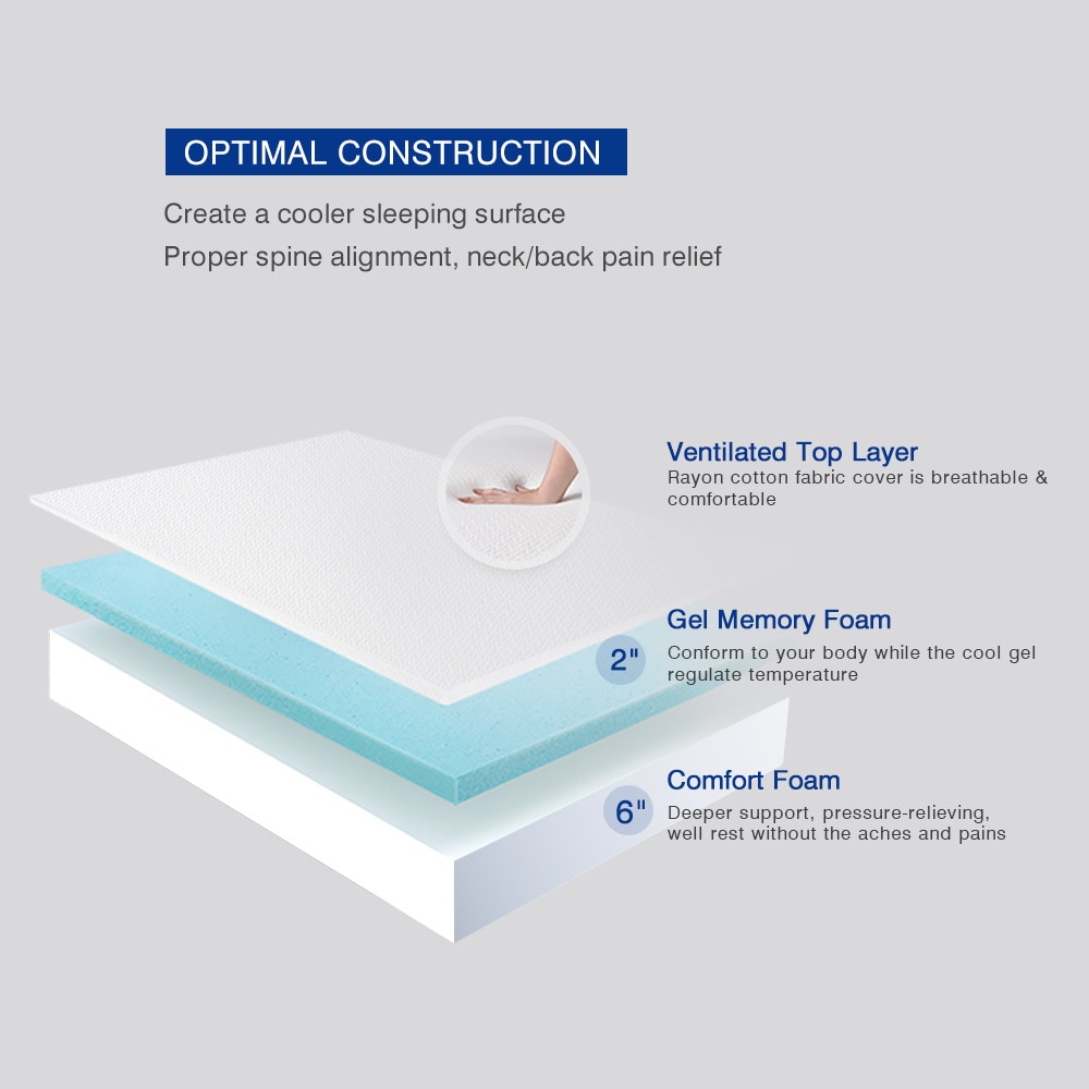 CASAINC TMM-WF-SN-M003-T Mattresses-Boxsprings - View #4