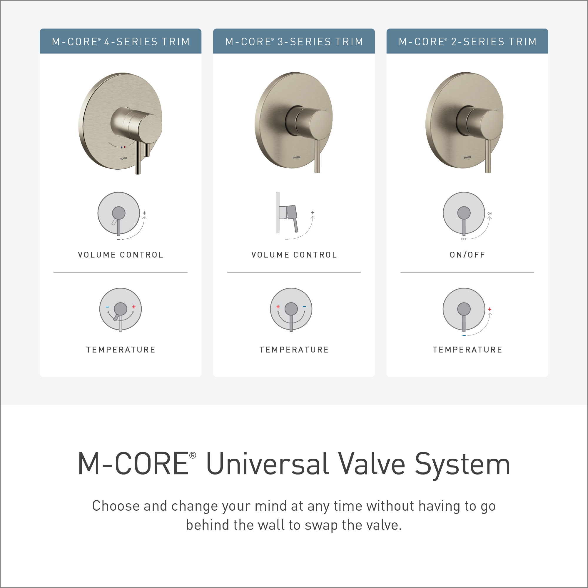 Moen UT2472EPBN Tub-Shower-Faucets - View #3