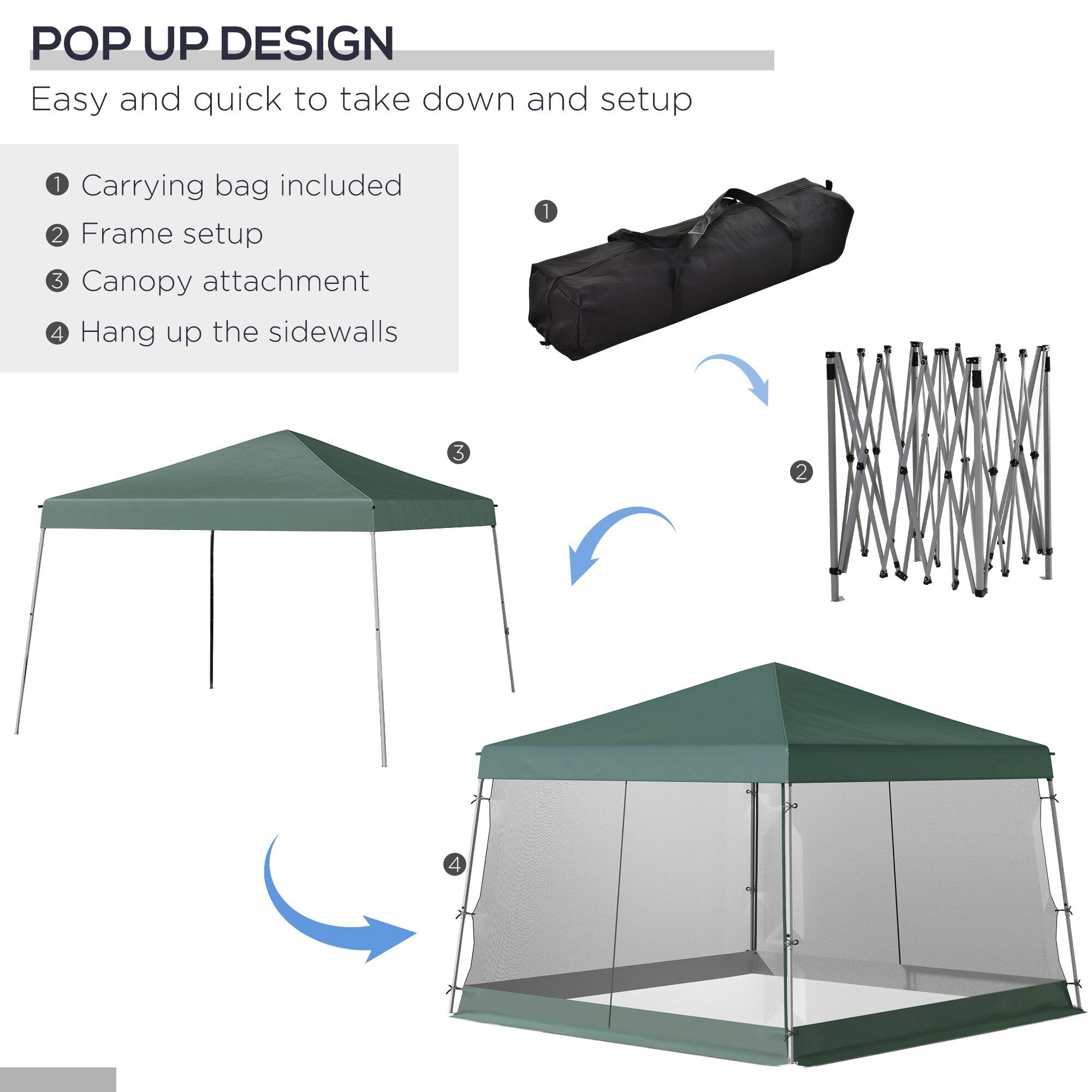 Damerin WP25 tents - View #4