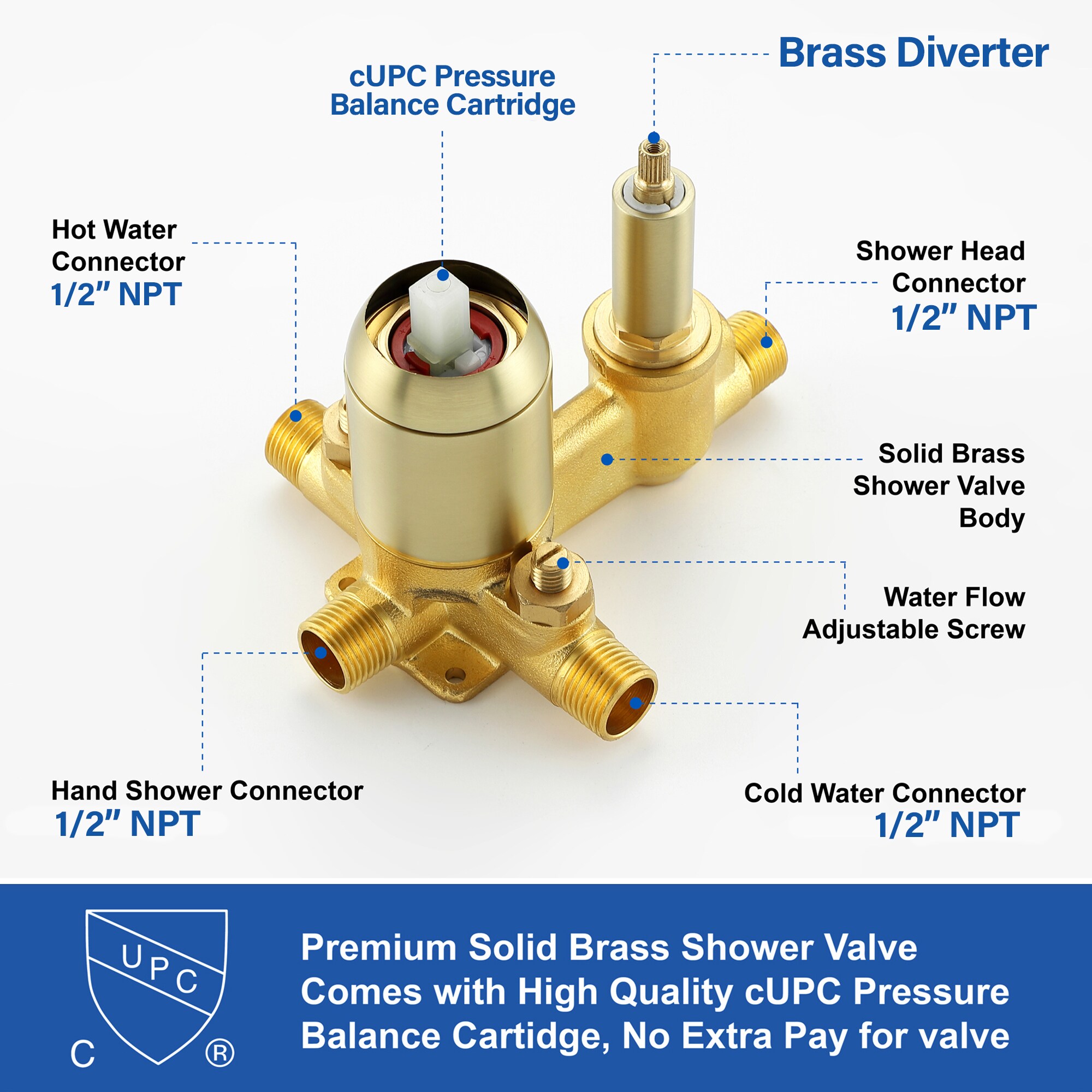 WELLFOR FH75010-ORB Showerhead-Bar-Panels - View #11