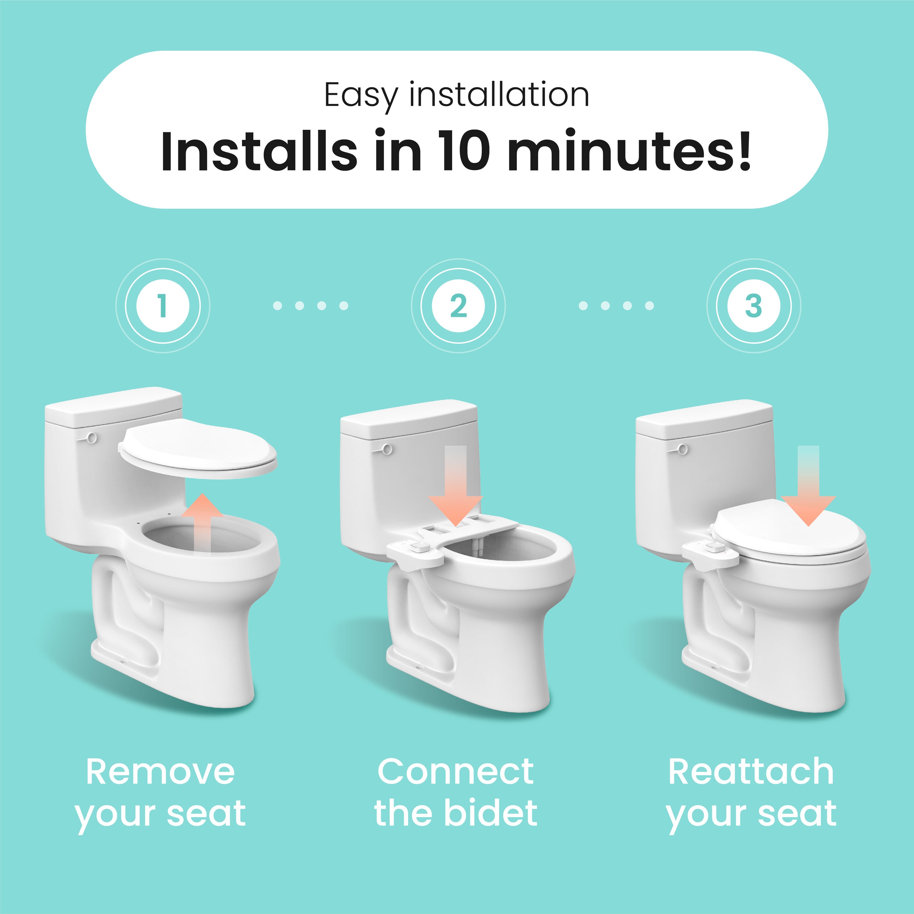 VOVO Stylement Non-Electric Bidet Attachment System with Dual Self ...