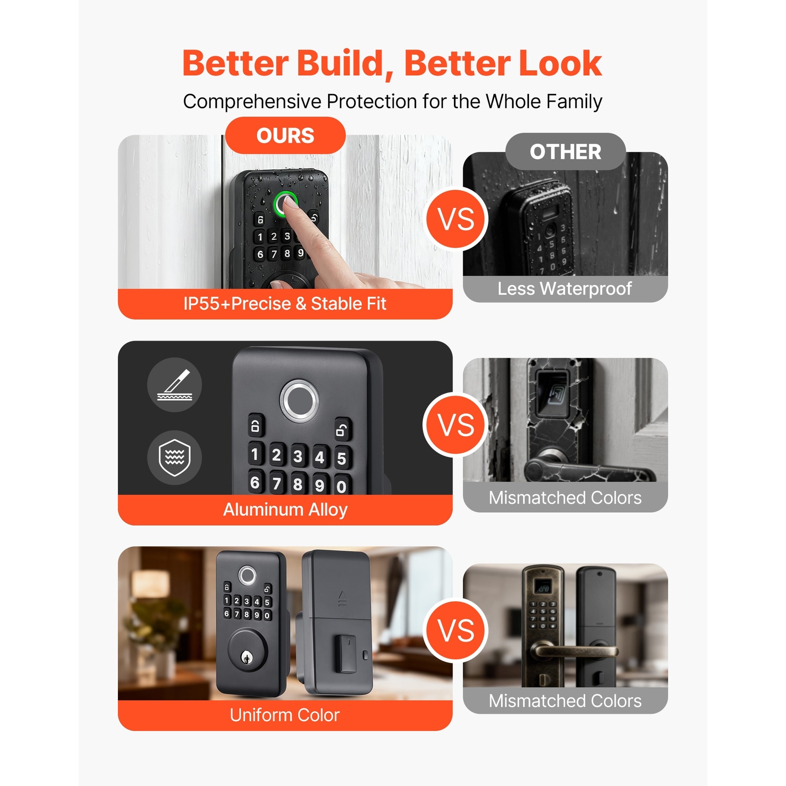 Mecale YAS-PQJ81O Electronic-Door-Locks - View #7