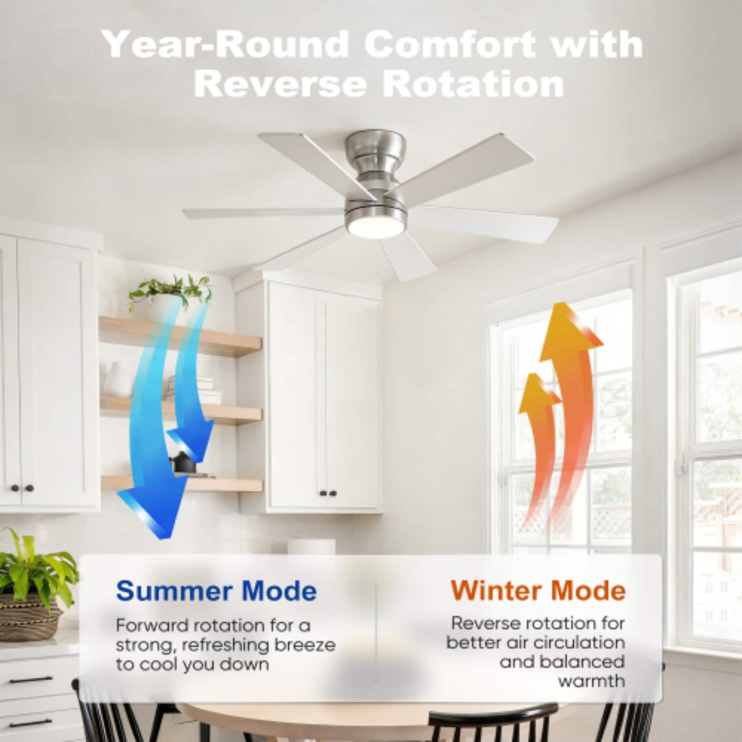 ZHLLMQ ZHLLMQ-W3775P459476 Ceiling-Fans - View #3