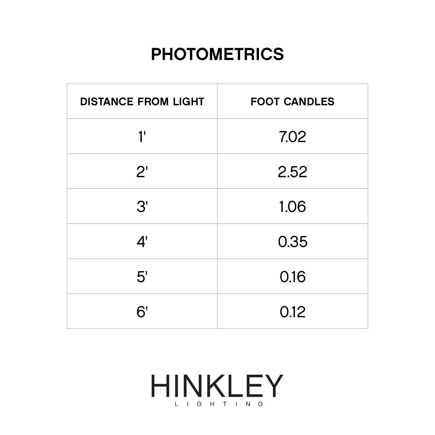 Hinkley 15714BZ Path-Lights - View #5