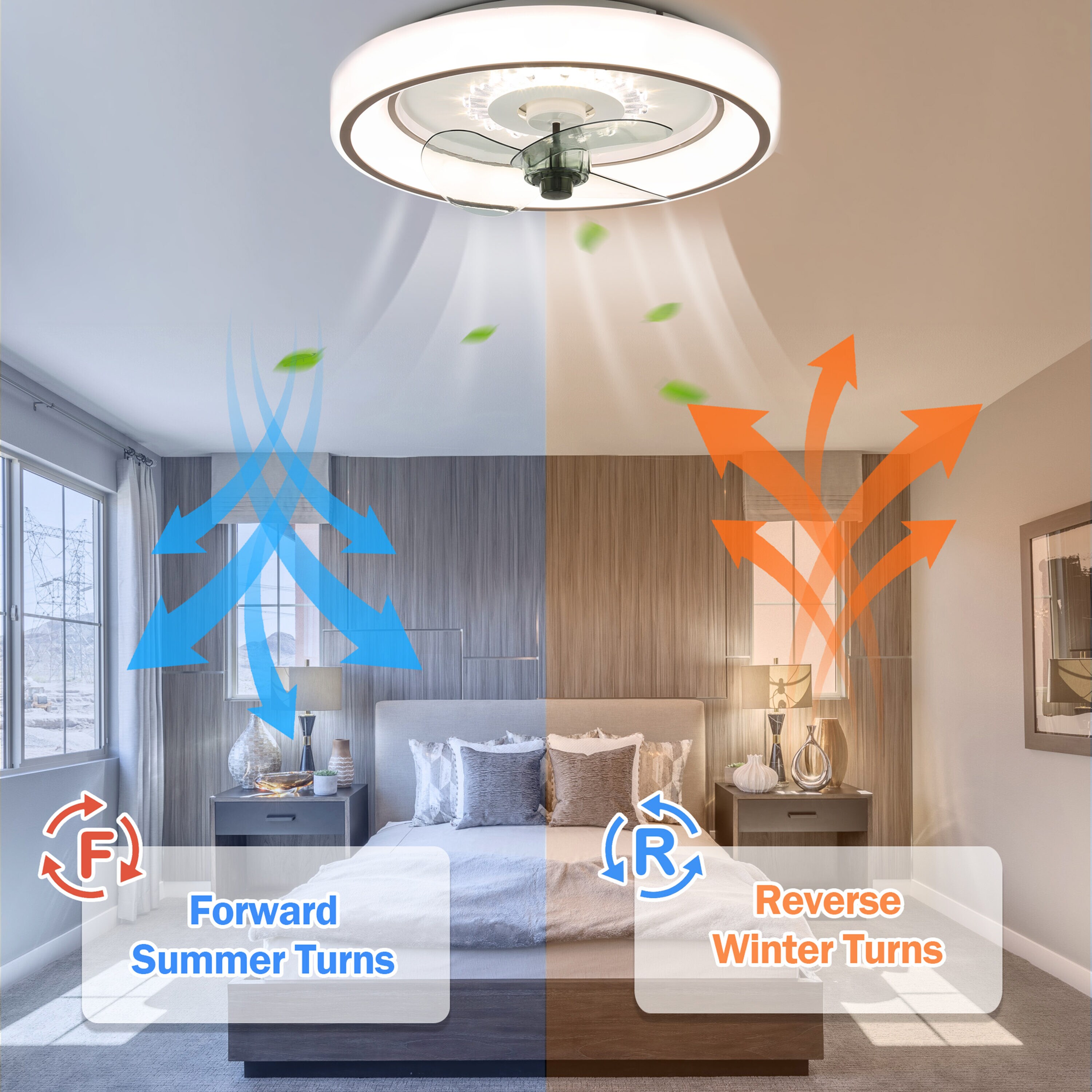 Oaks Decor DC2011 Ceiling-Fans - View #6