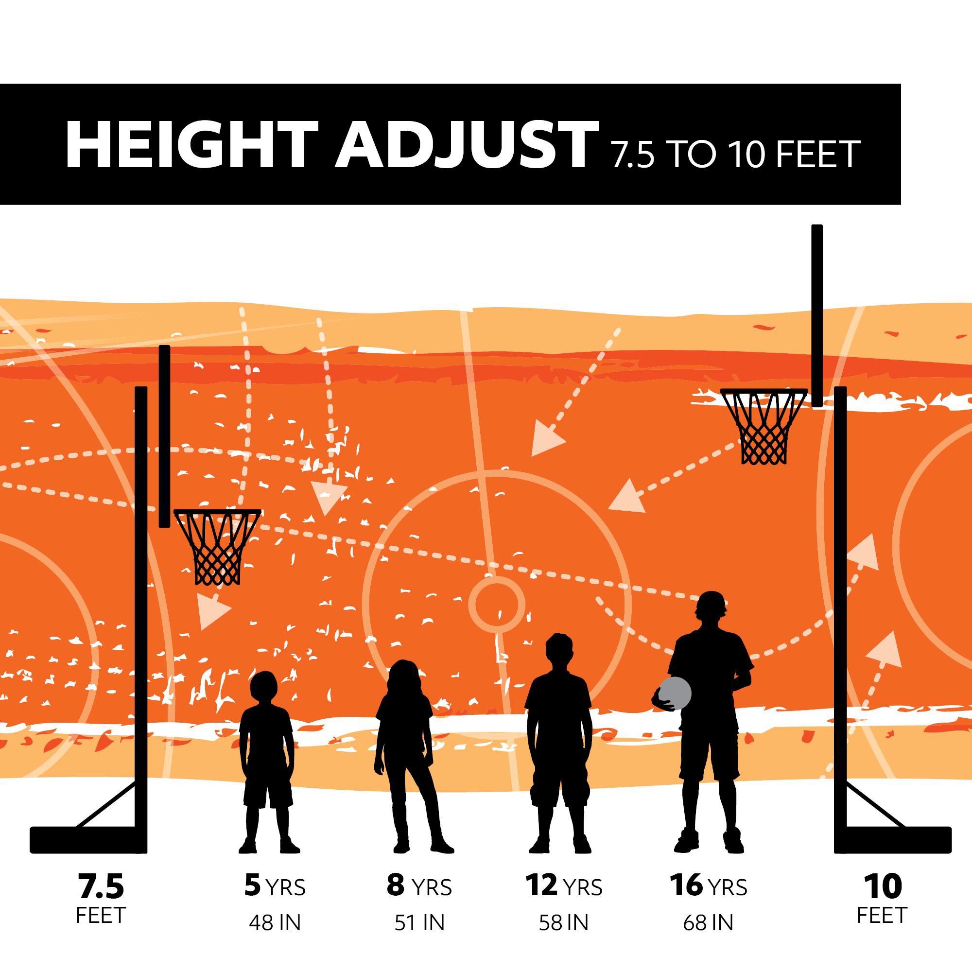 LIFETIME PRODUCTS 1084 Basketball-System - View #7