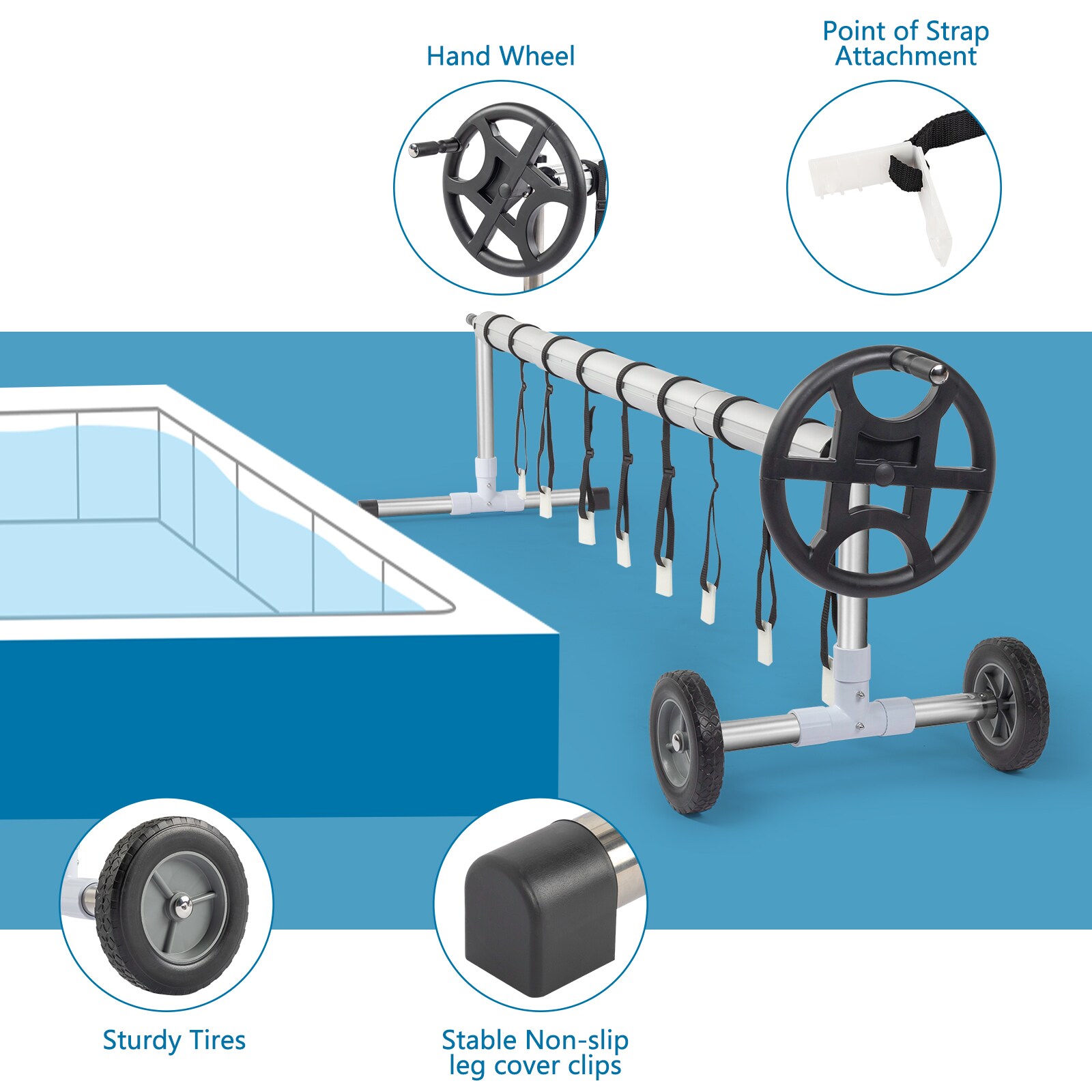  SunSolar Solar Cover Reel Kit - for In-Ground Pools — Durable  Plastic Wheel Cranks to Easily Roll Up a Pool Cover — Straps and Clamps to  Attach Cover — Fits