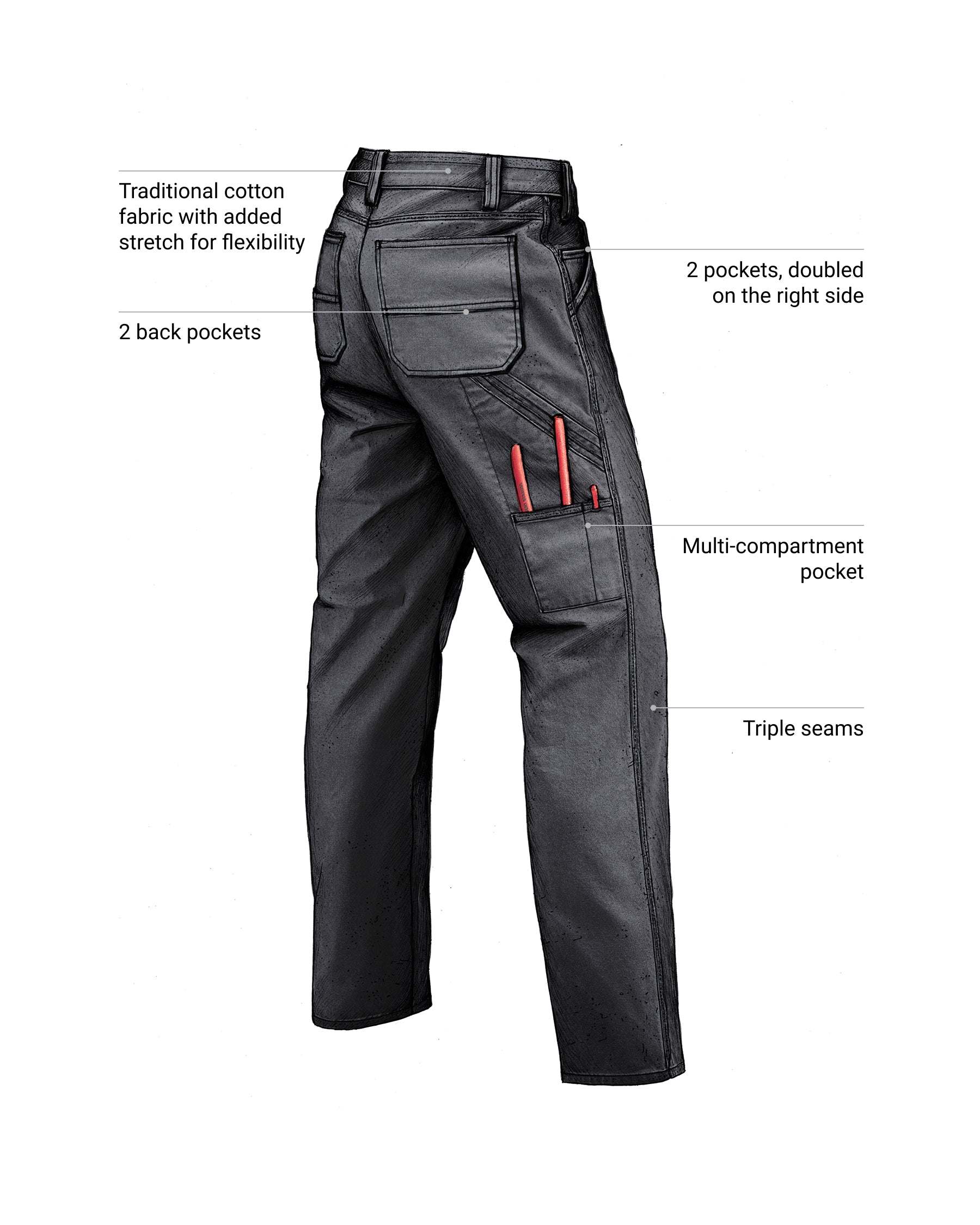 STRAUSS 8406660123 pants - View #4