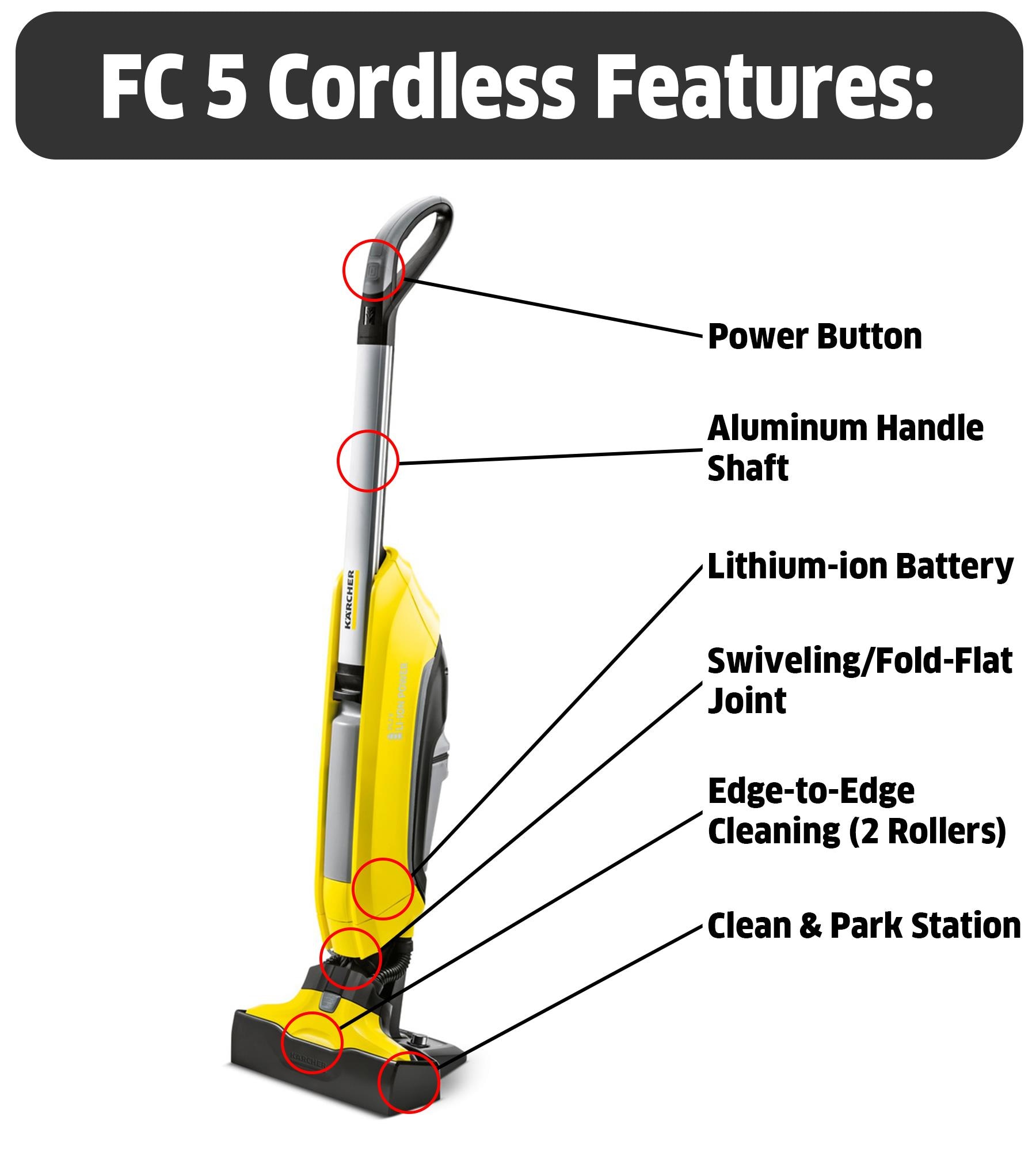 Karcher FC 5 Cordless 1-Speed 0.1- Gallons Floor Scrubber in the Floor  Scrubbers department at