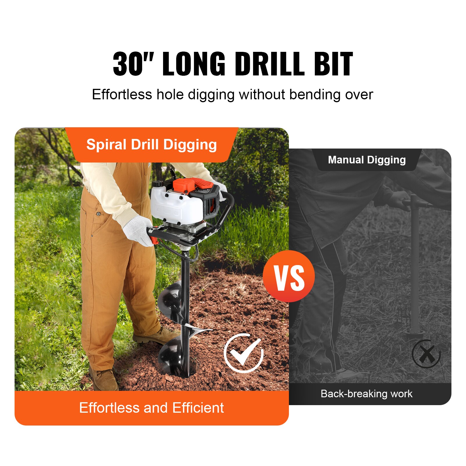 VEVOR SCRYLX52CC2202525V0 Cordless-Rotary-Hammers - View #5