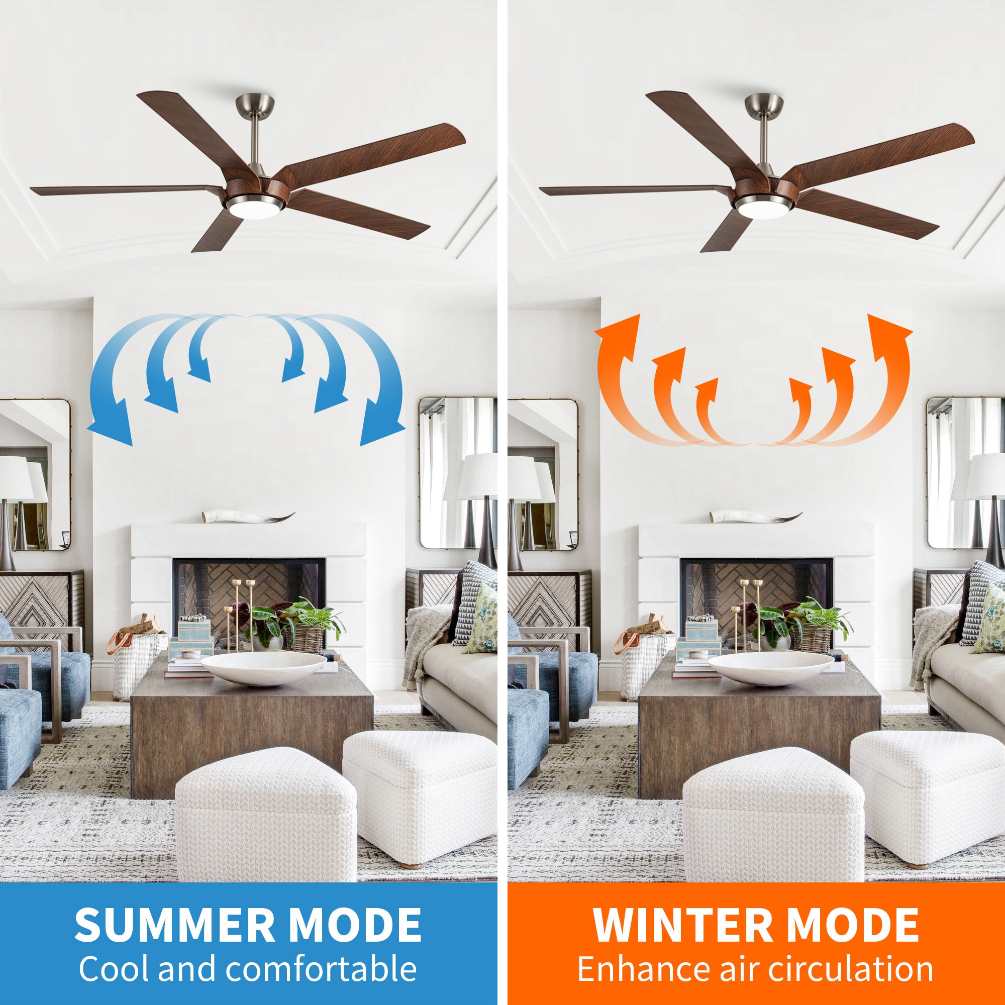 Parrot Uncle F8305110V Ceiling-Fans - View #5