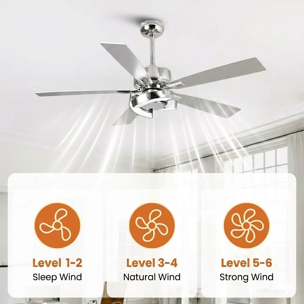 Parrot Uncle F6366CH110V Ceiling-Fans - View #8