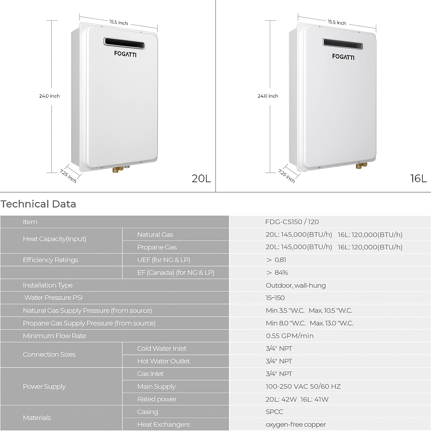 Fogatti Natural Gas Tankless Water Heater, Outdoor Installation 5.1-GPM ...