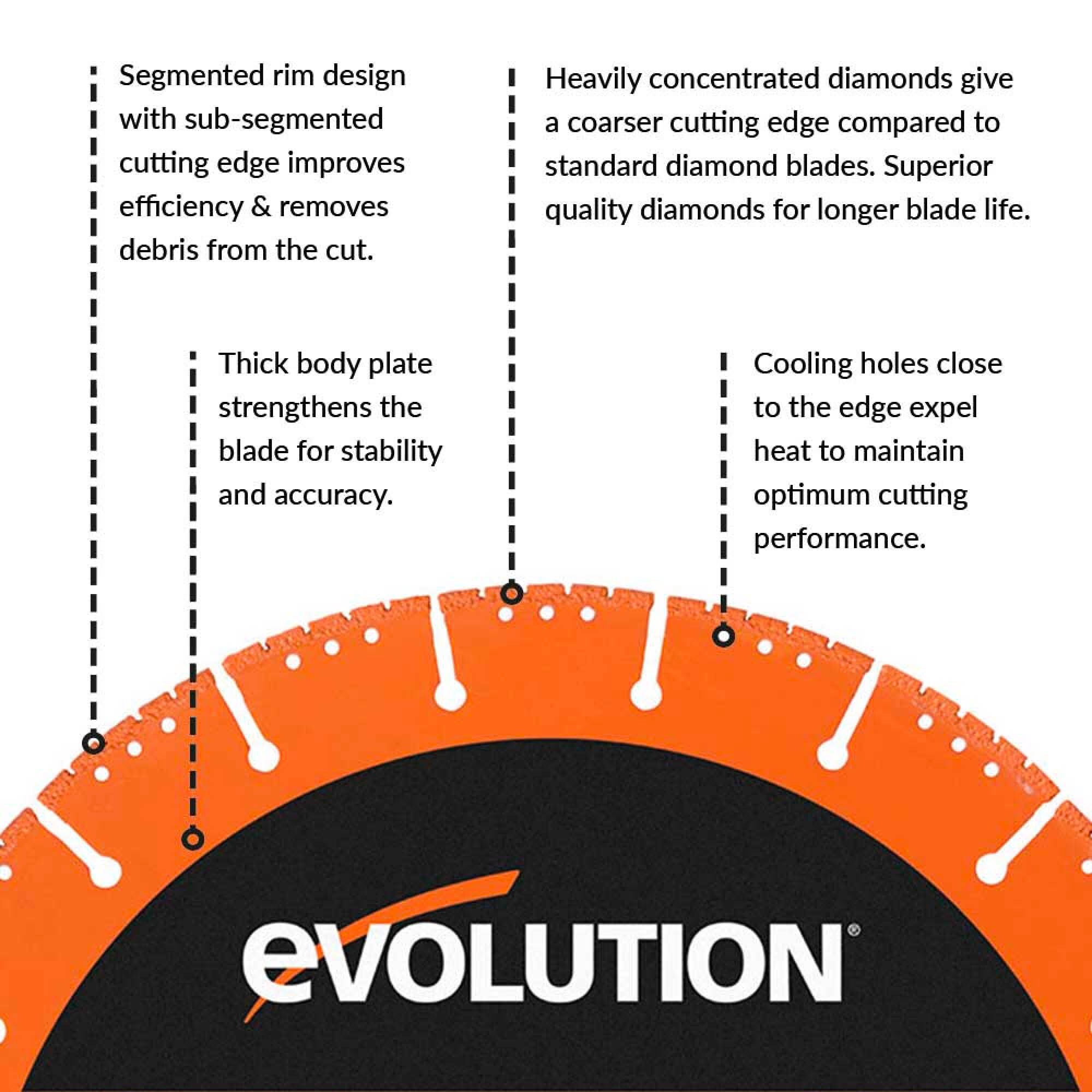 Evolution MD300SEG-CS Diamond-Saw-Blades - View #4