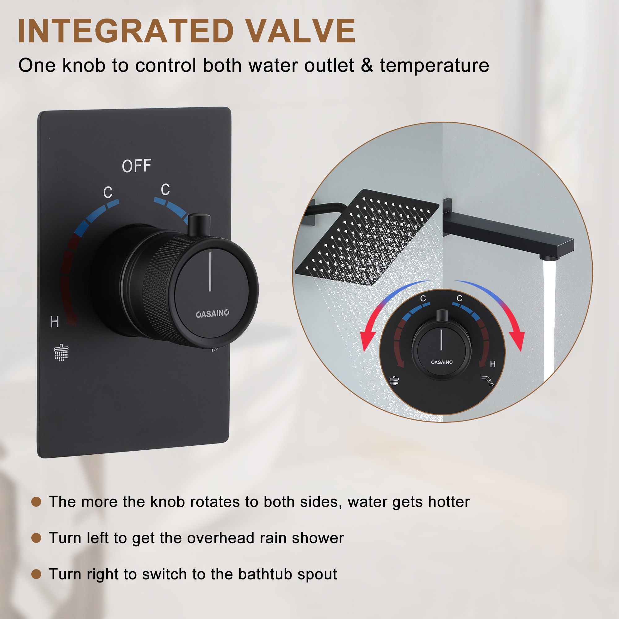 Matte Black Large Square Rainfall Wall Mounted Shower System