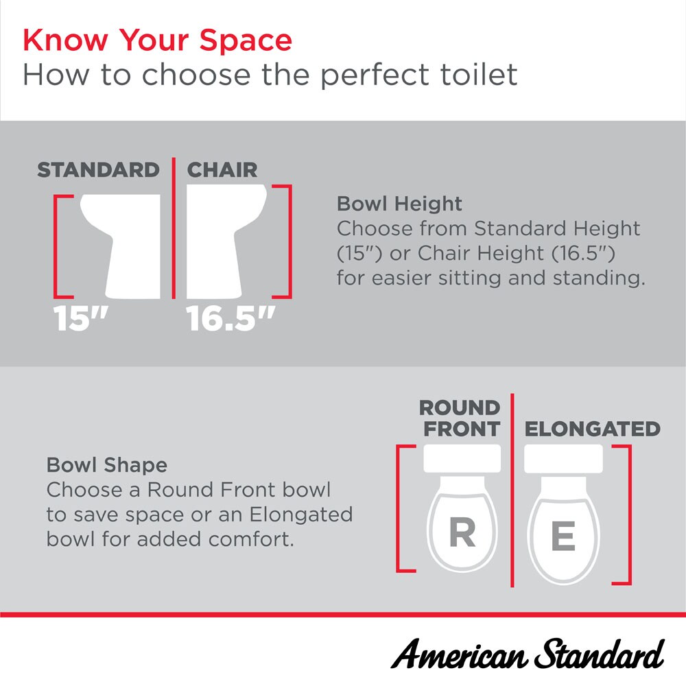 American Standard 3437A101.020 toilets - View #6