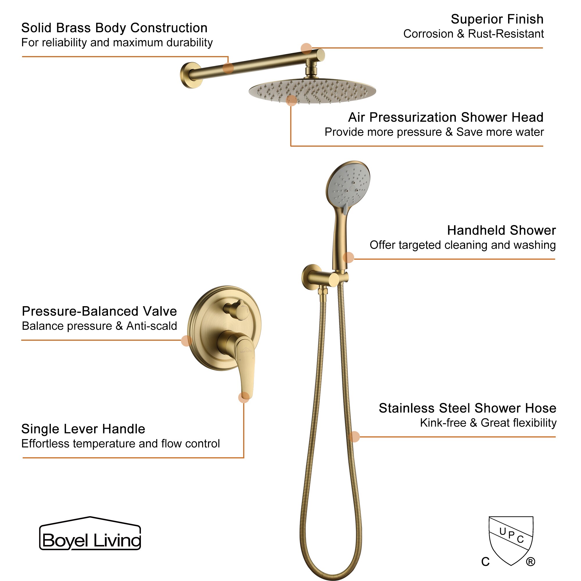 Clihome SMD-88040BG-10 Showerhead-Bar-Panels - View #2