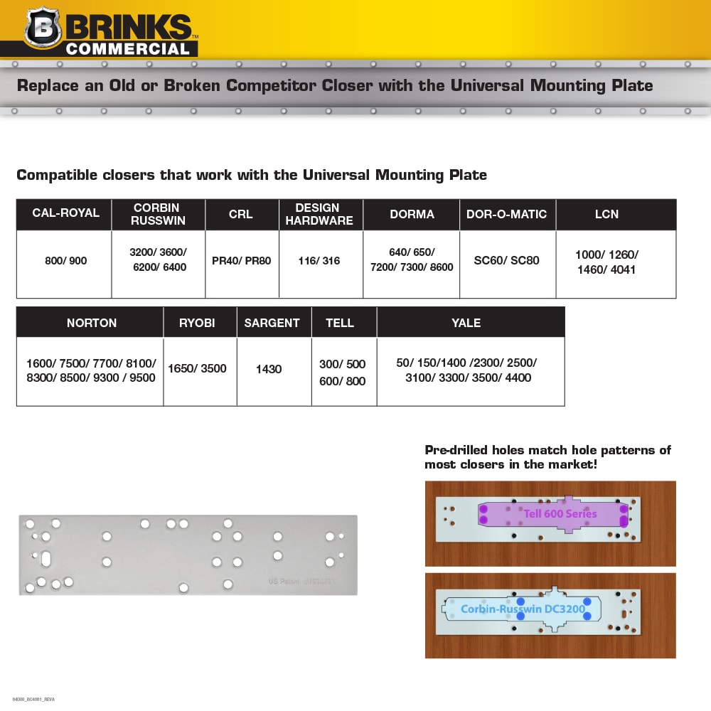 BRINKS COMMERCIAL Grade 1 Aluminum Commercial Door Closer BC4061 Sansujyuku sansujyuku.com