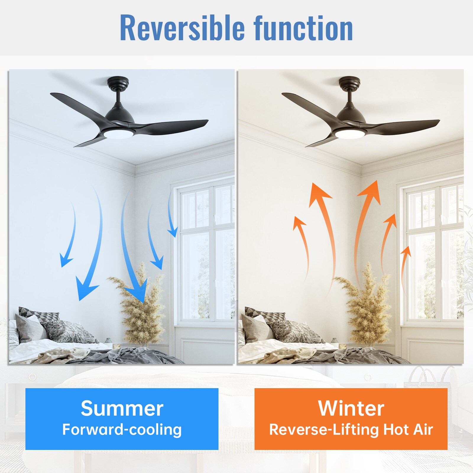Sofucor YY-52153-BKBK Ceiling-Fans - View #8