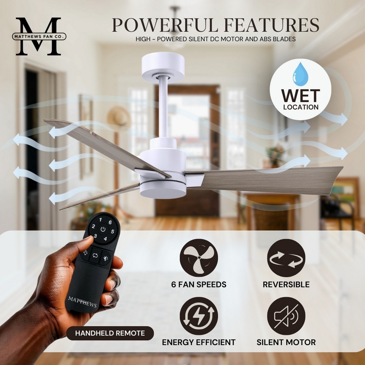 Matthews Fan Company AK-MWH-GA-56 Ceiling-Fans - View #6