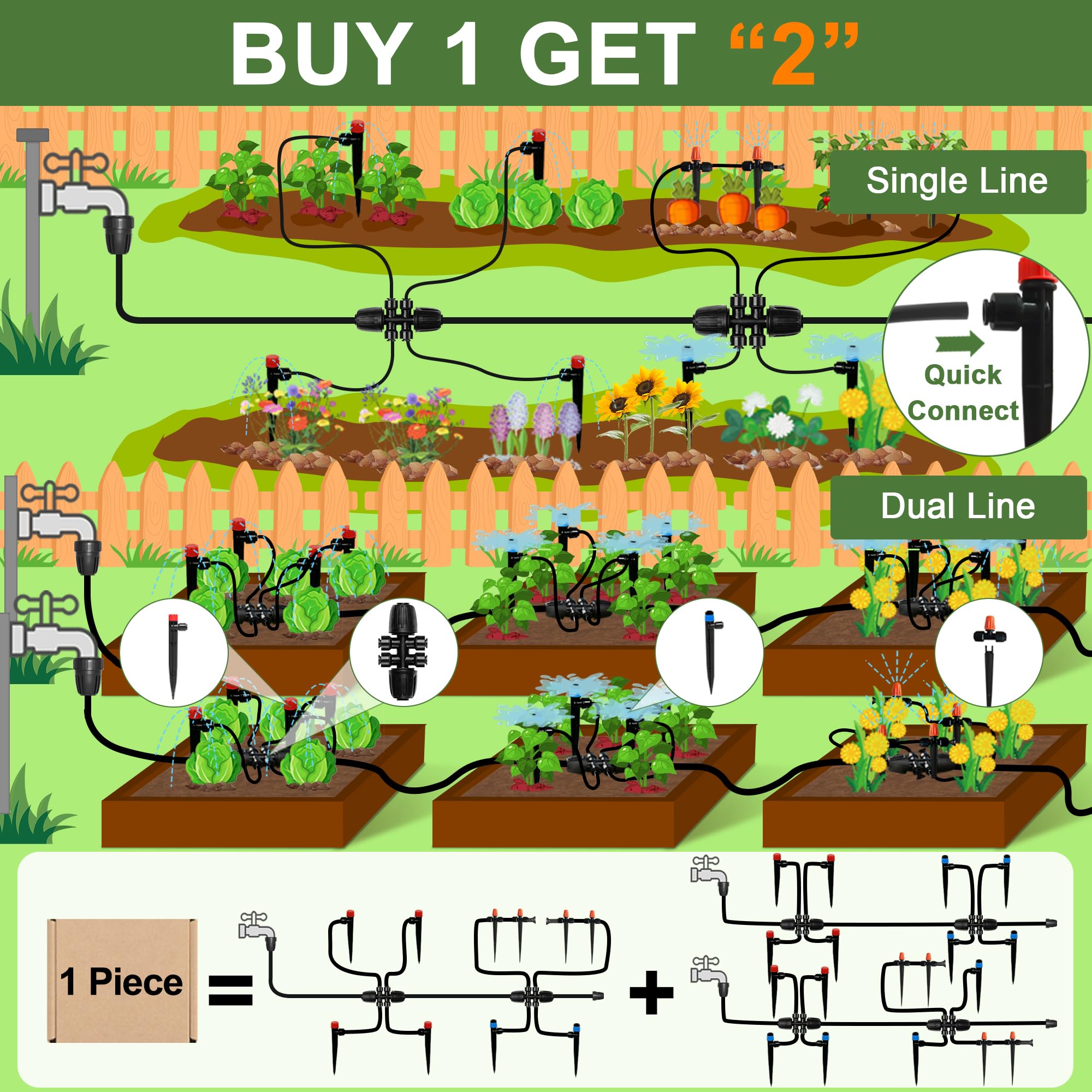 Etokfoks Drip Irrigation Kit Quick Connect 150FT 1 2 Inch and 1 4 Inch ...