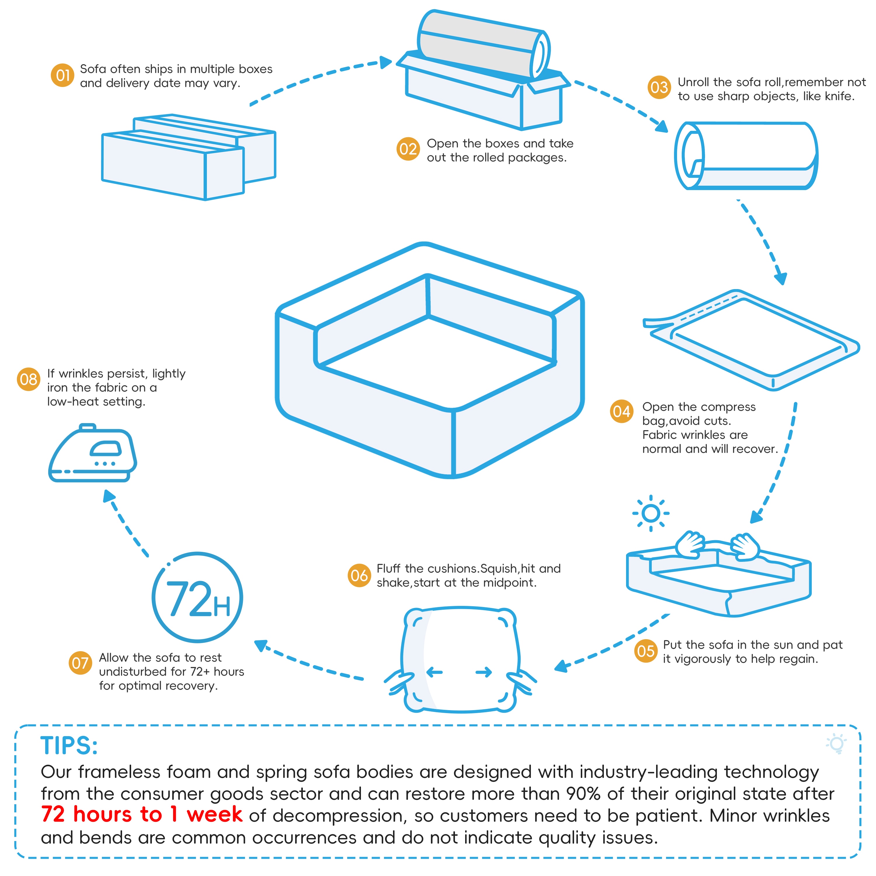 Tinyhomie LW-X-XYS9685EN723 Sofas-Loveseats - View #4