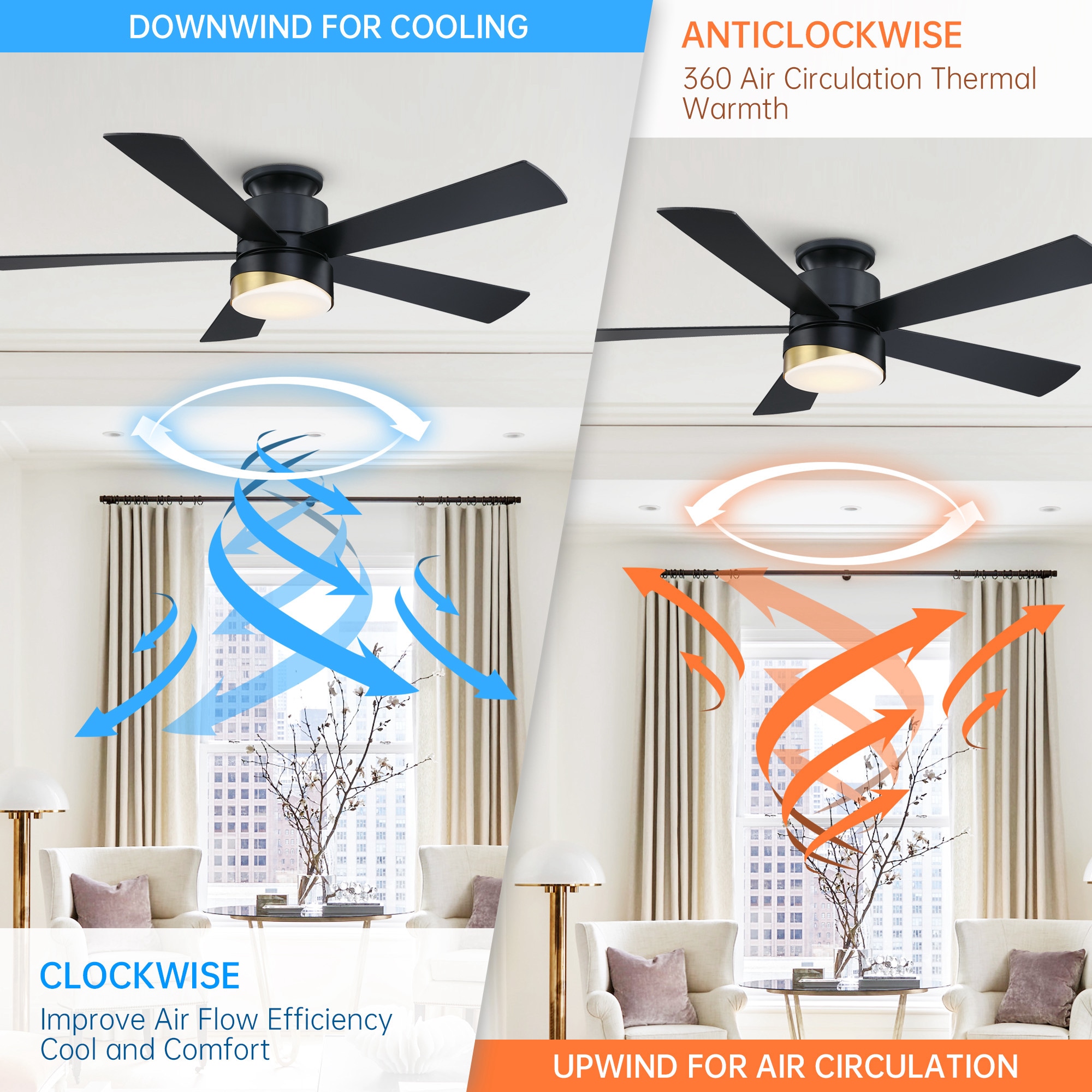 Parrot Uncle F6115-SMART Ceiling-Fans - View #4