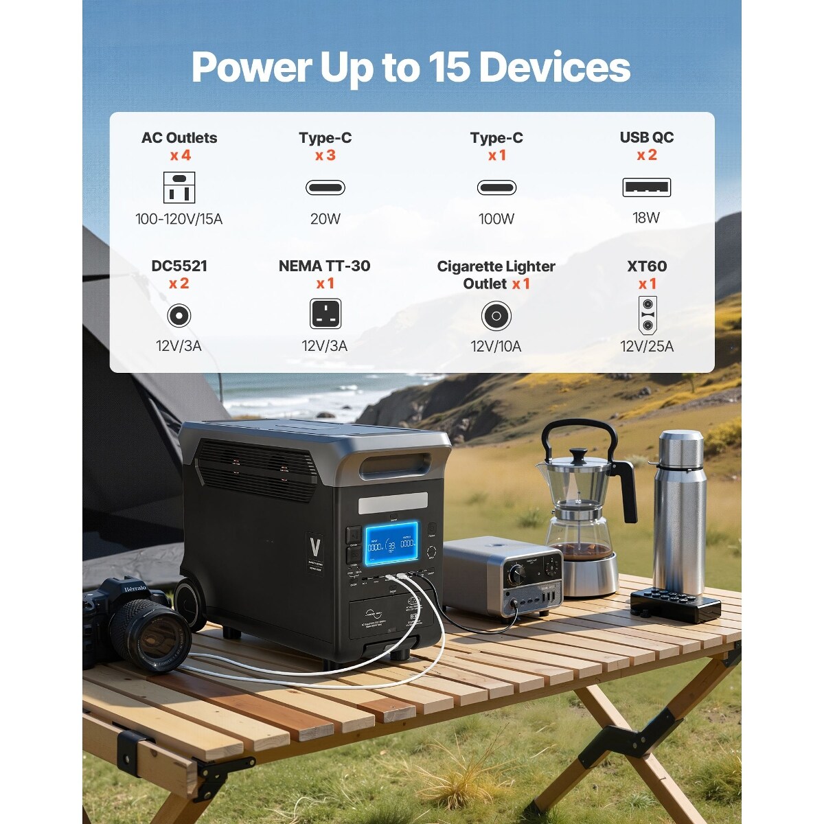 Loheer D01027HYF2G Solar-Generators - View #3