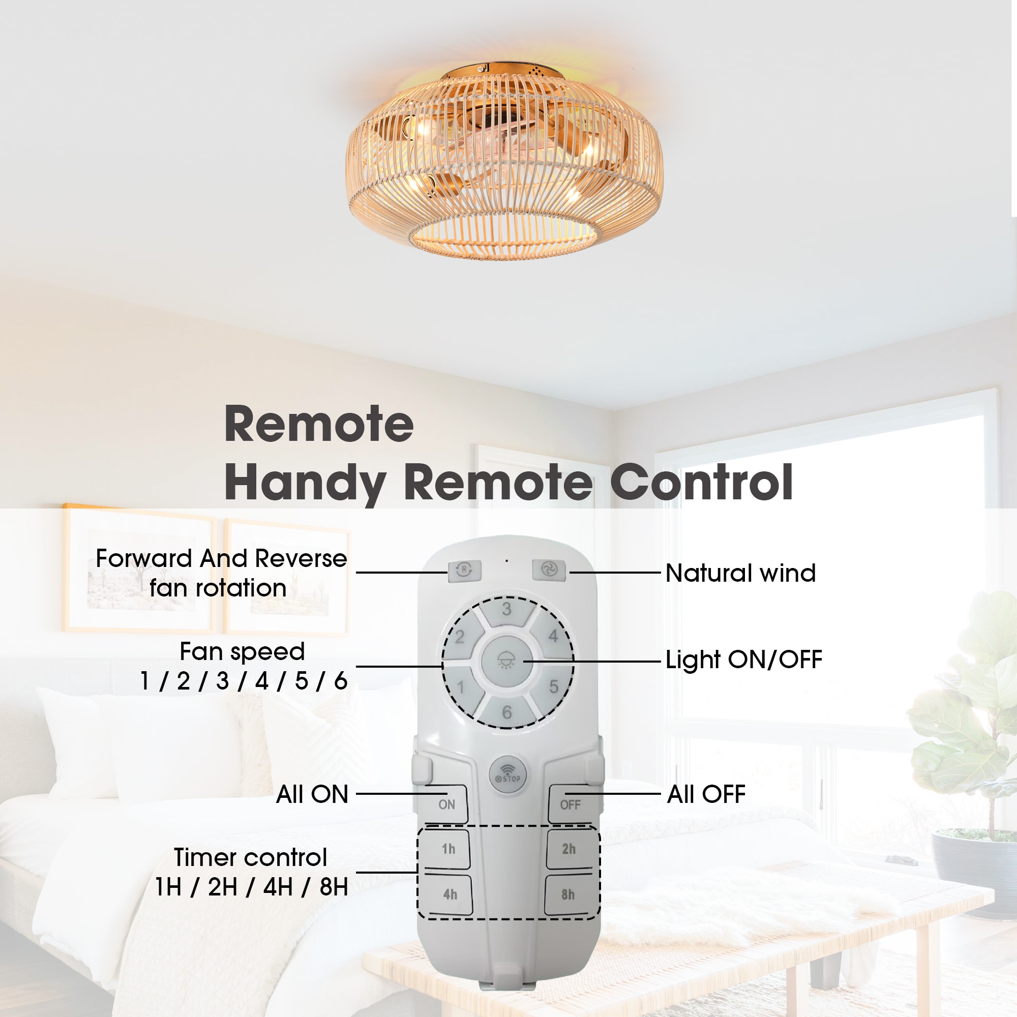 IHOMEadore MDF2002WH Ceiling-Fans - View #8