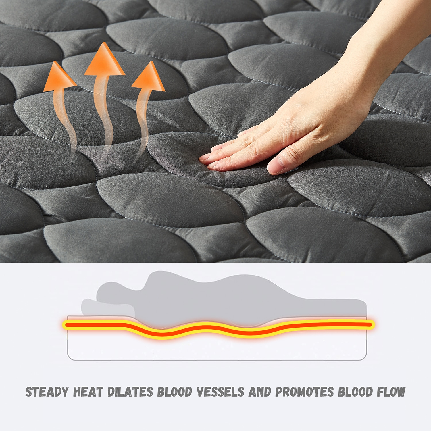 JEAREY Heated Mattress Pad 21-in D Polyester Queen Hypoallergenic Mattress  Cover in the Mattress Covers & Toppers department at