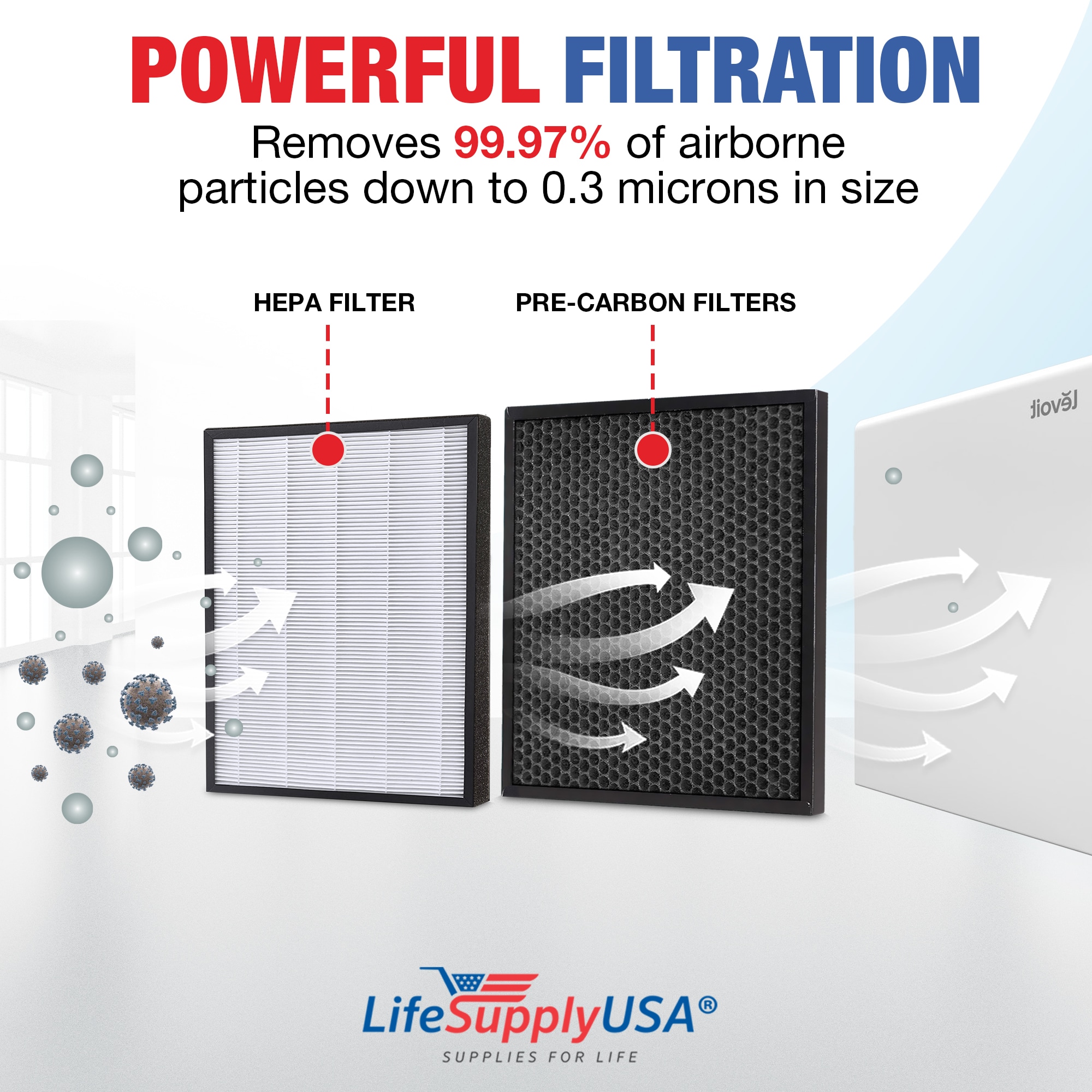 LifeSupplyUSA ER575-HD m018099 - View #3