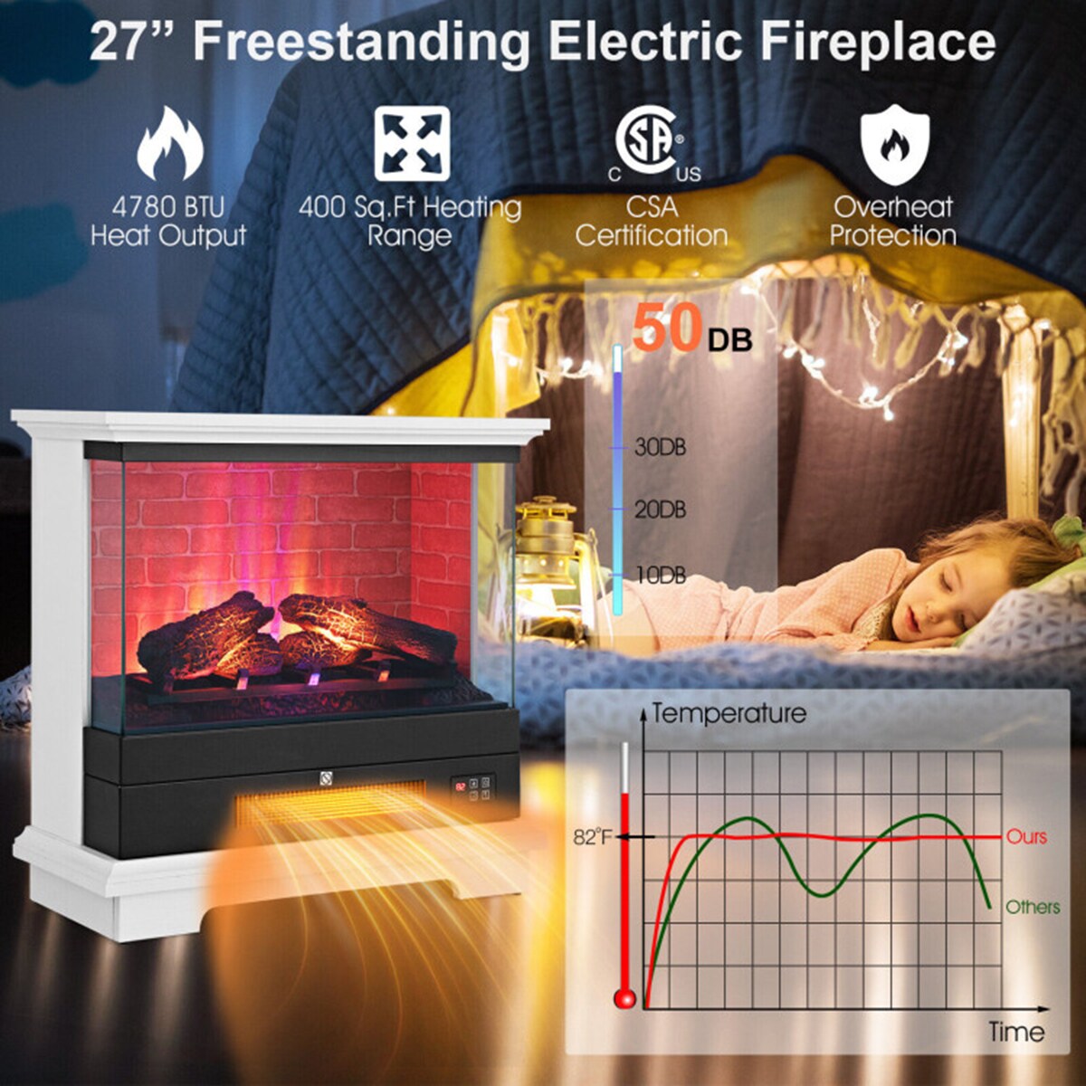 Clihome CL-WHUS-10179 Electric-Fireplaces - View #9