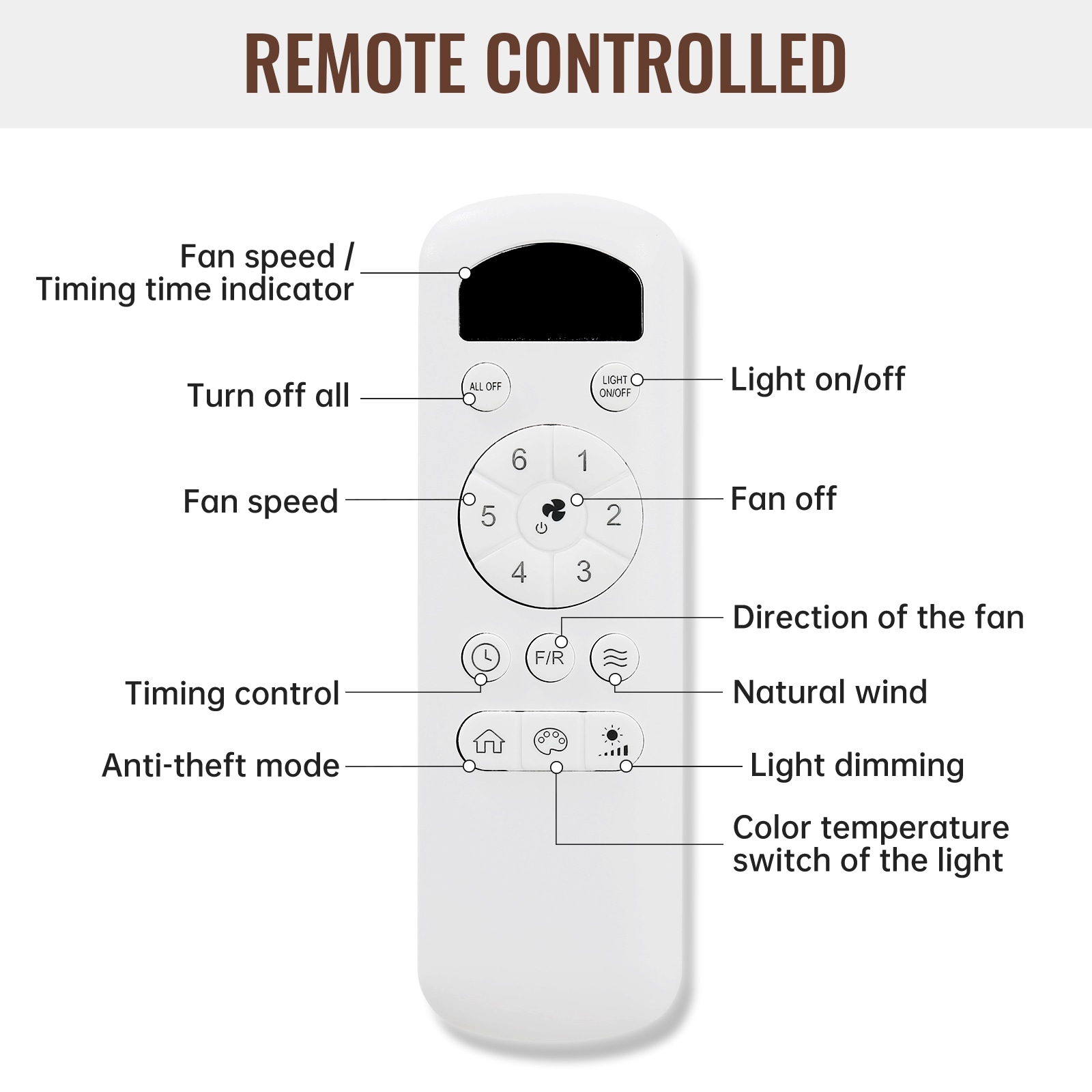 Sofucor LS-52144-BK-DC-HTM-W Ceiling-Fans - View #2