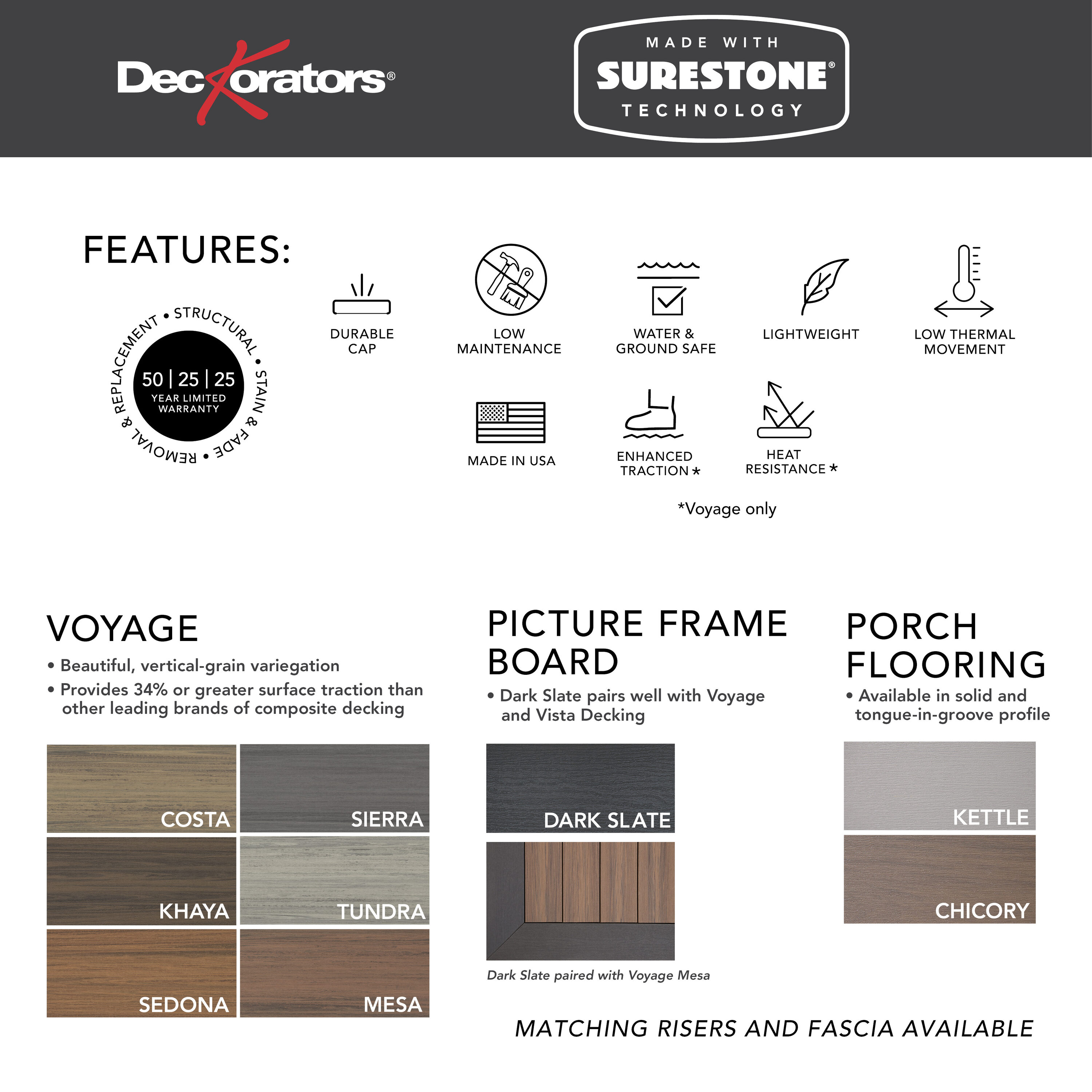 Deckorators 502498-08 Composite-Deck-Boards - View #10