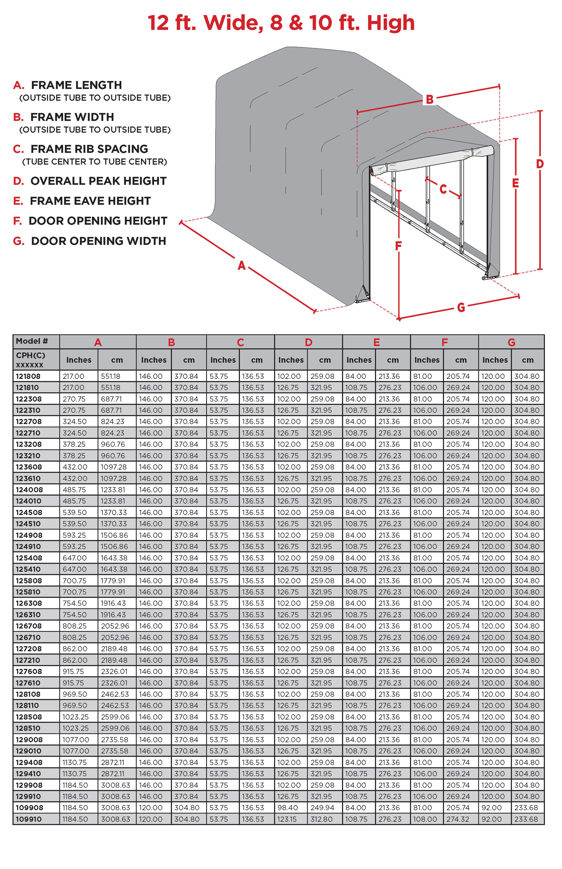 ShelterLogic 12-ft x 27-ft Metal Single car Garage Building