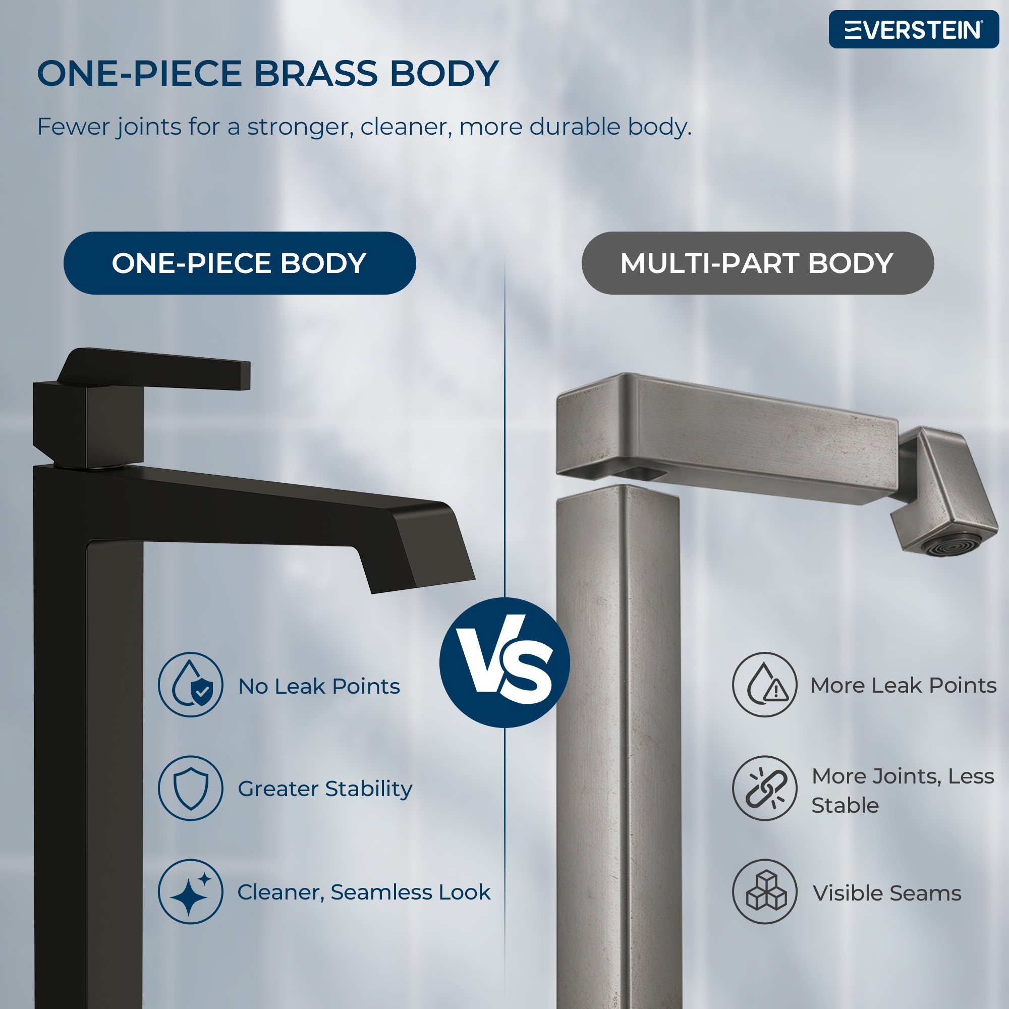 EVERSTEIN SFS-1312B-BK Lavatory-Faucets - View #4