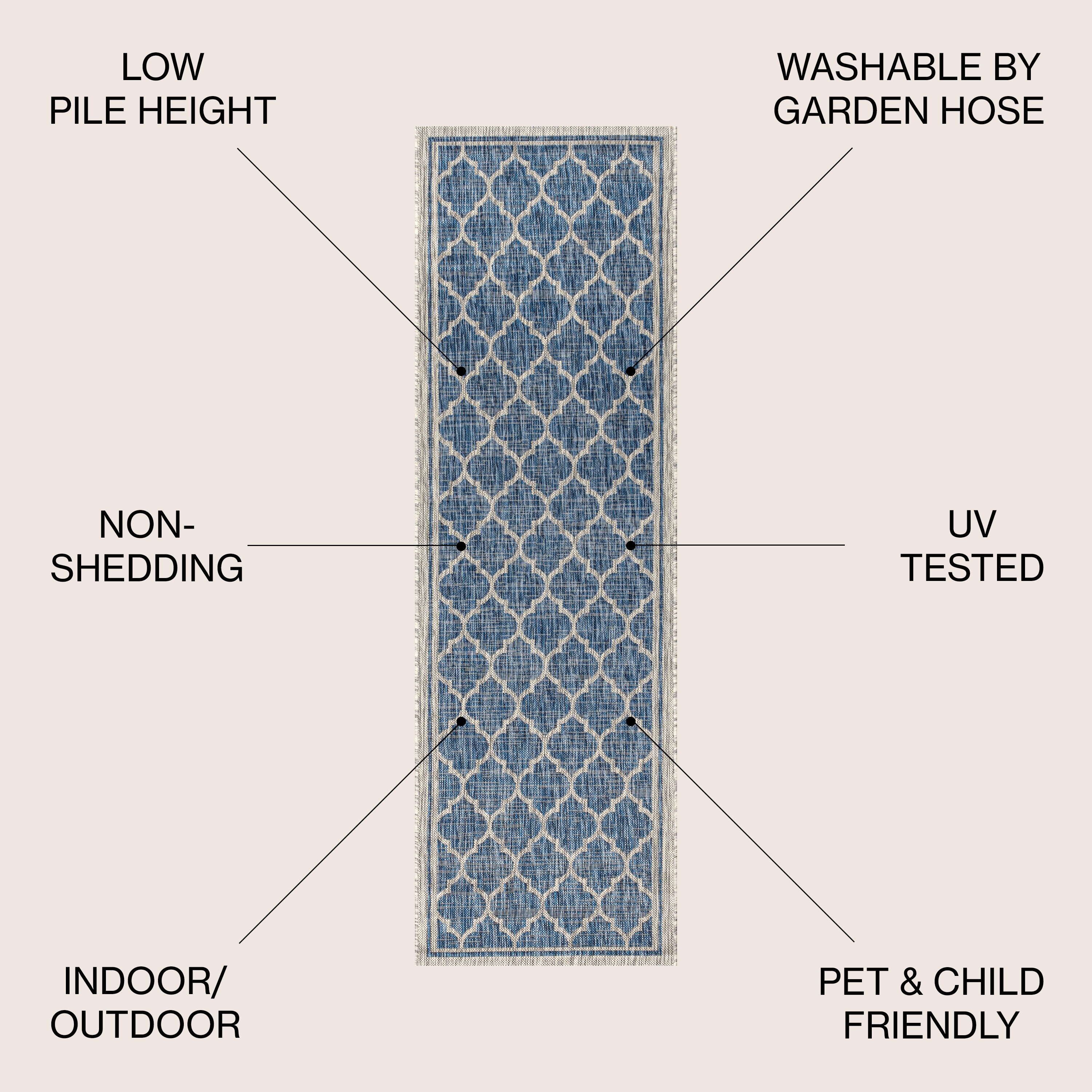JONATHAN  Y SMB109D-210 rugs - View #3