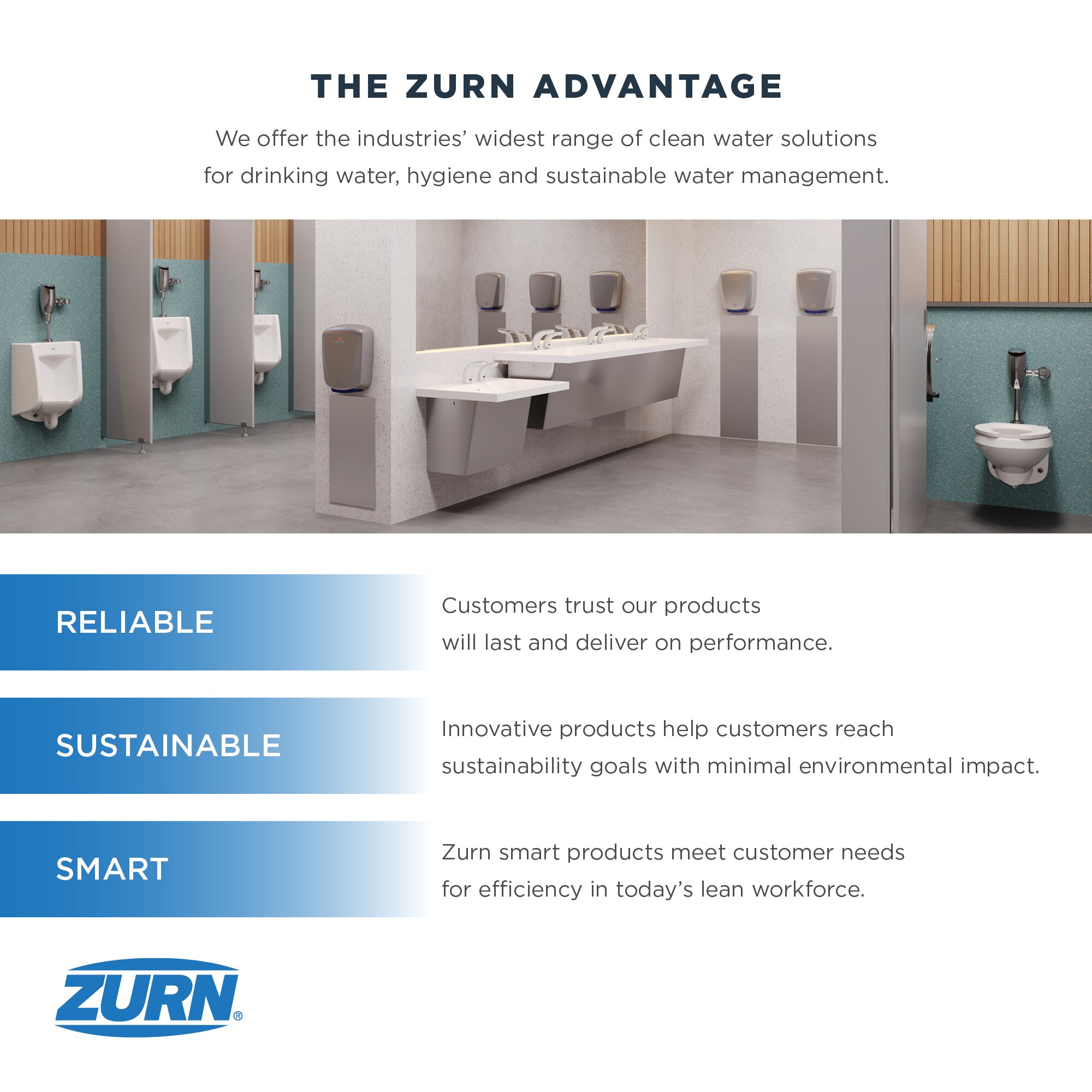 Zurn ZER6000AV-HET-HYD Commercial-Flush-Valves-Repair-Parts - View #10