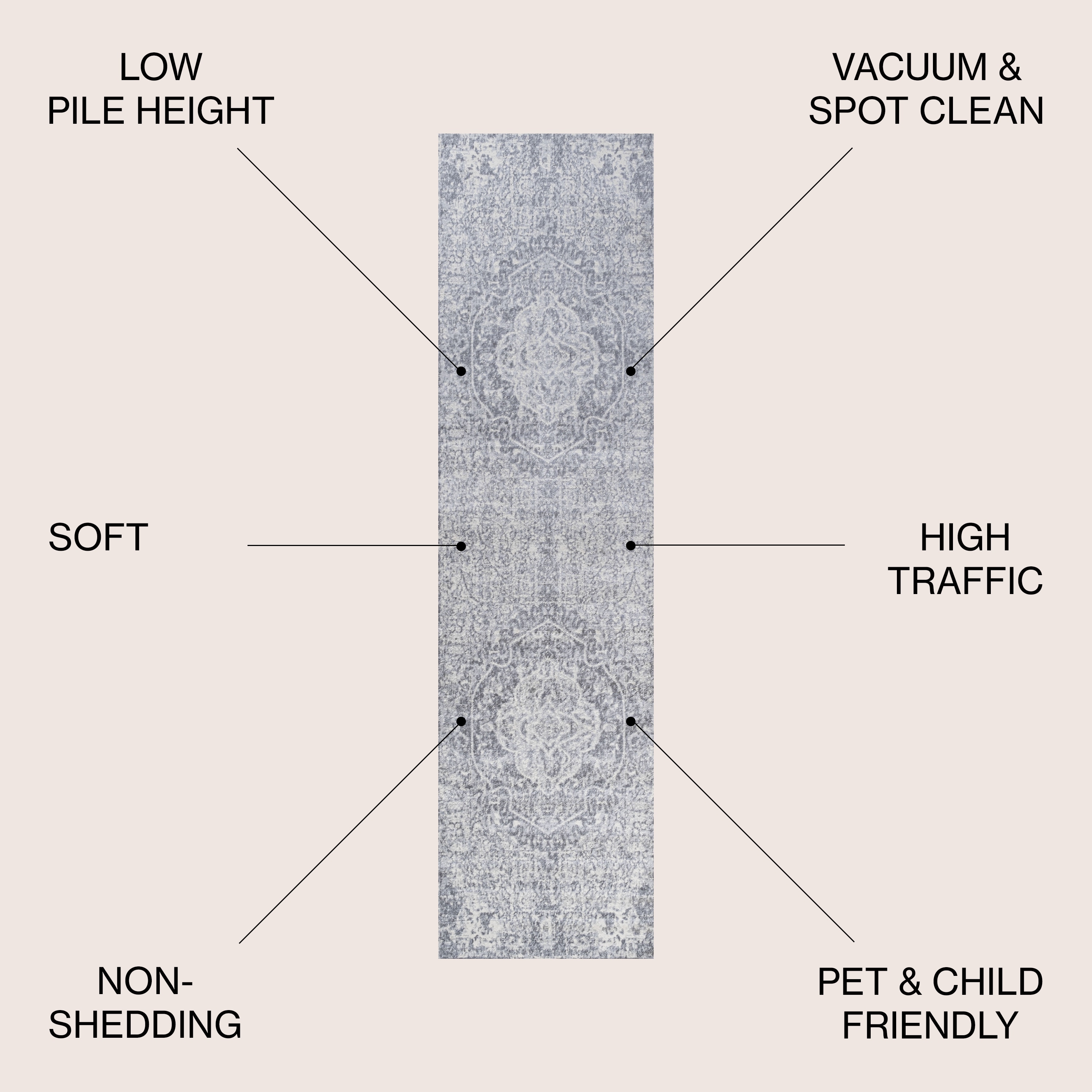 JONATHAN  Y MDP105B-28 rugs - View #3