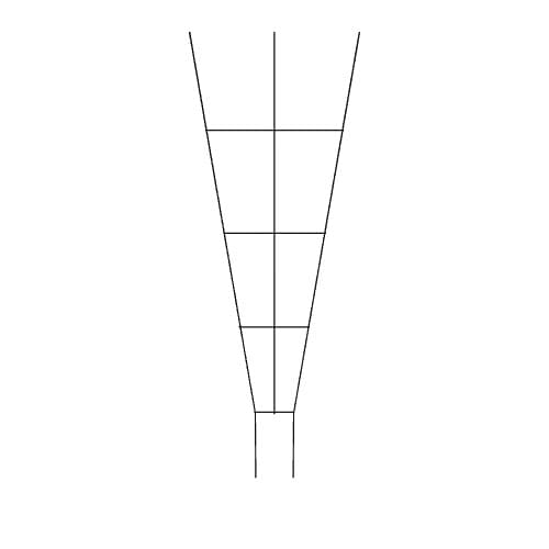 Three-dimensional representation of the product