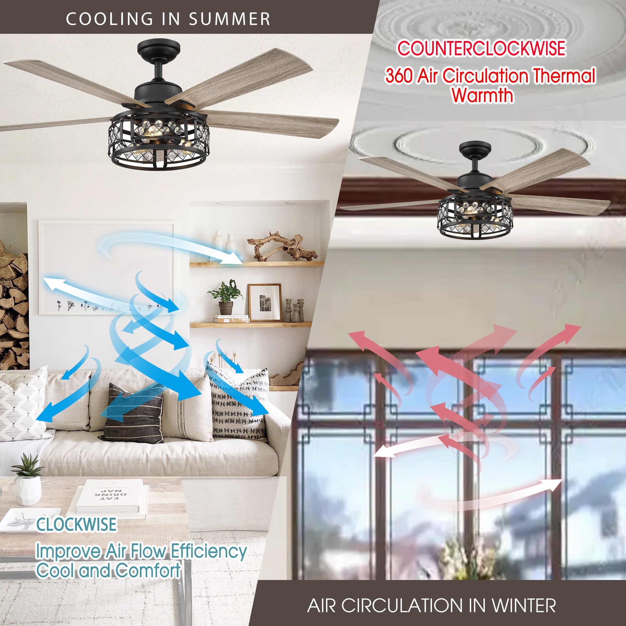 Parrot Uncle F6106110V Ceiling-Fans - View #7