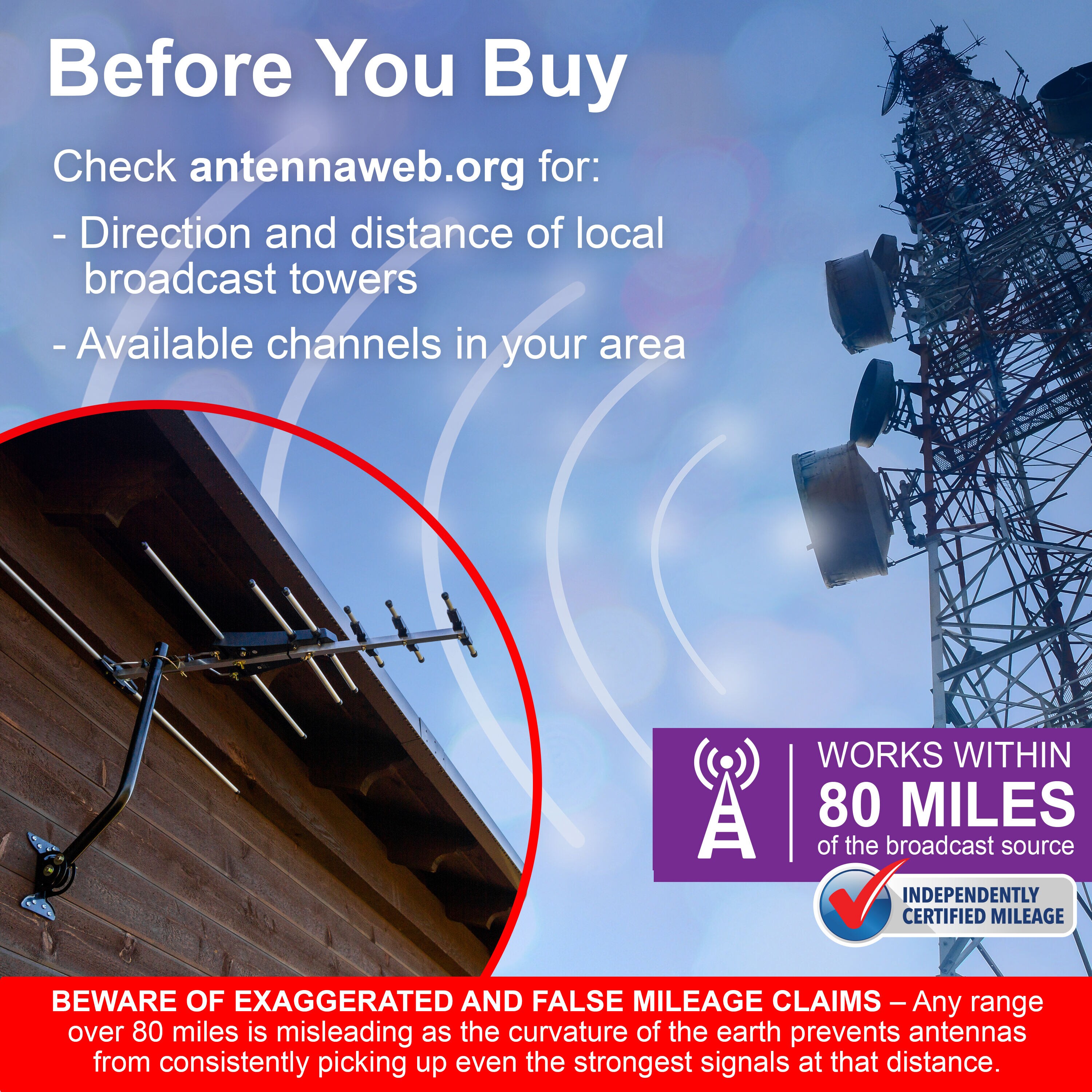 GE 79259 antennas - View #6