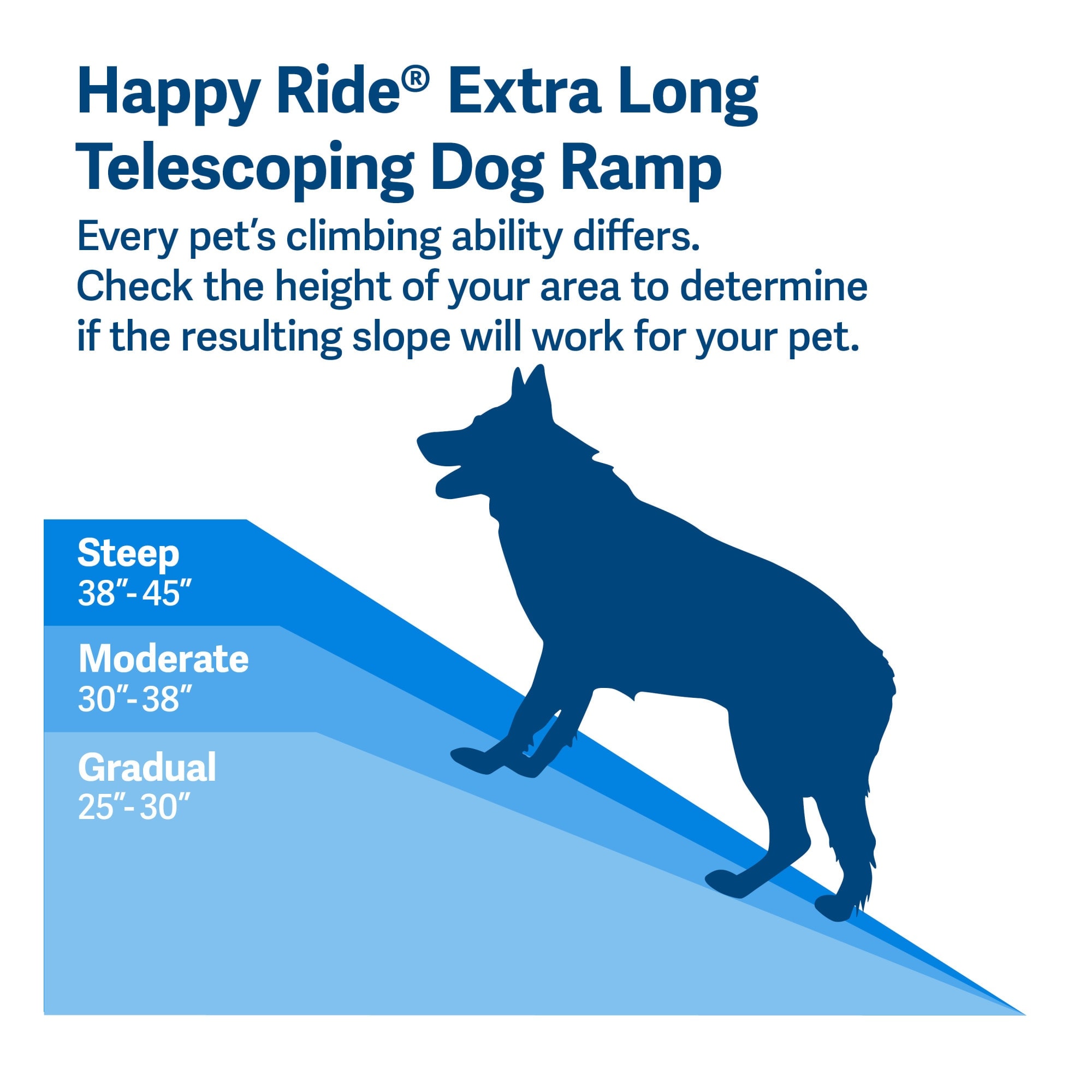 PetSafe 62320 Pet-Travel-Accessories - View #5