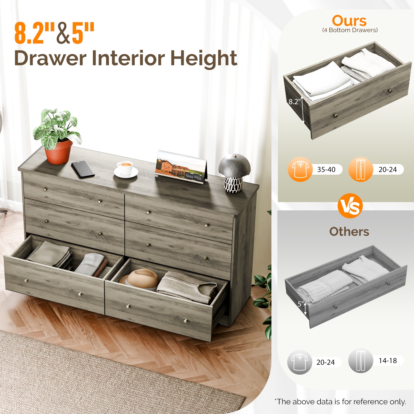 Outopee LO1G52005356 dressers - View #4