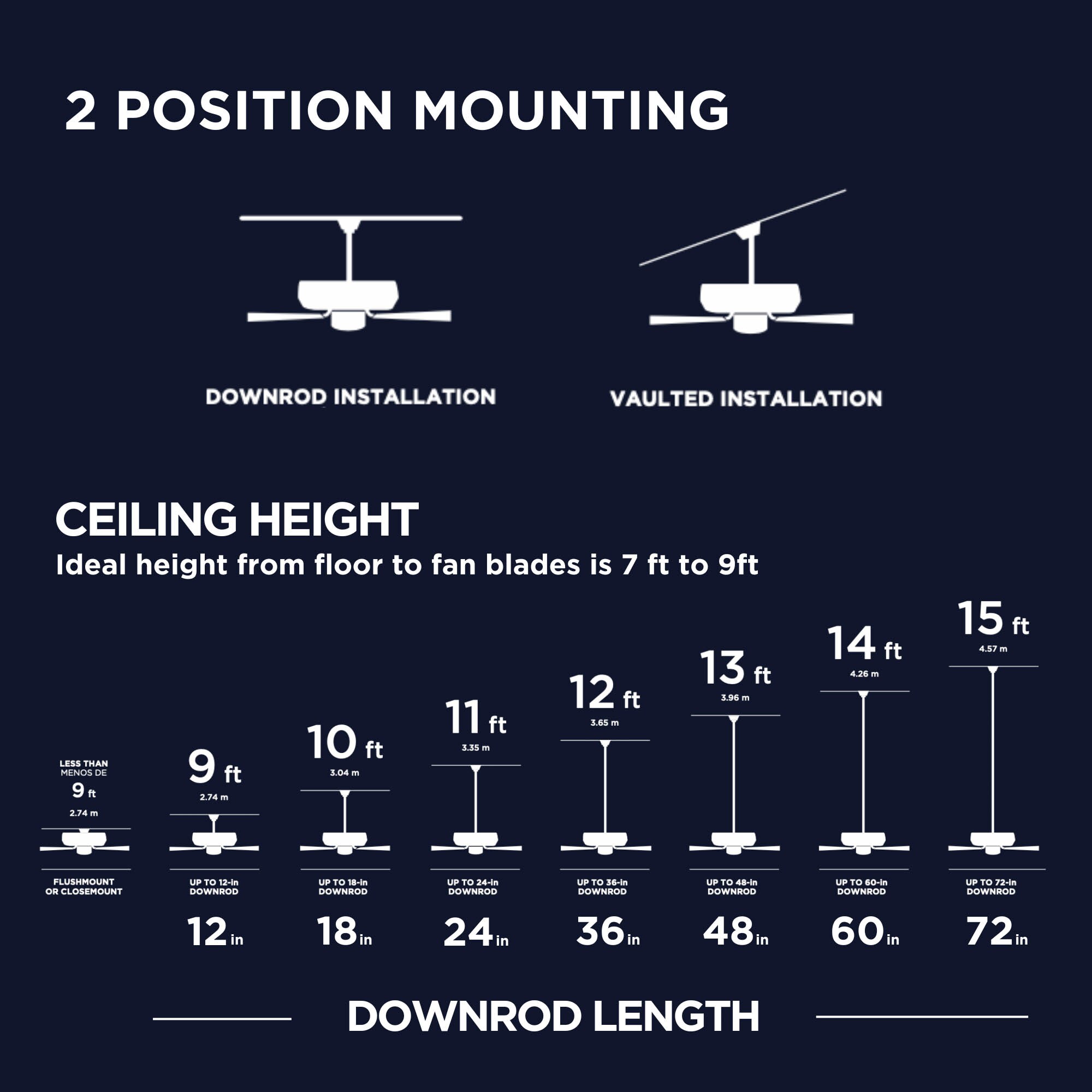 Harbor Breeze 43377 Ceiling-Fans - View #15