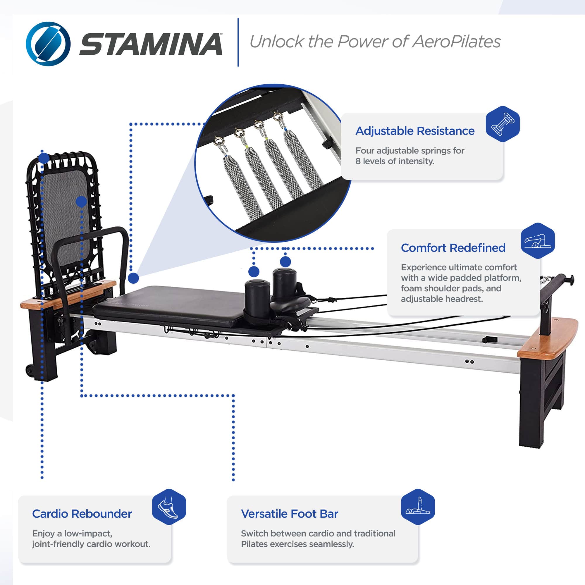 Stamina Products 281691 Pilates-Yoga-Accessories - View #2